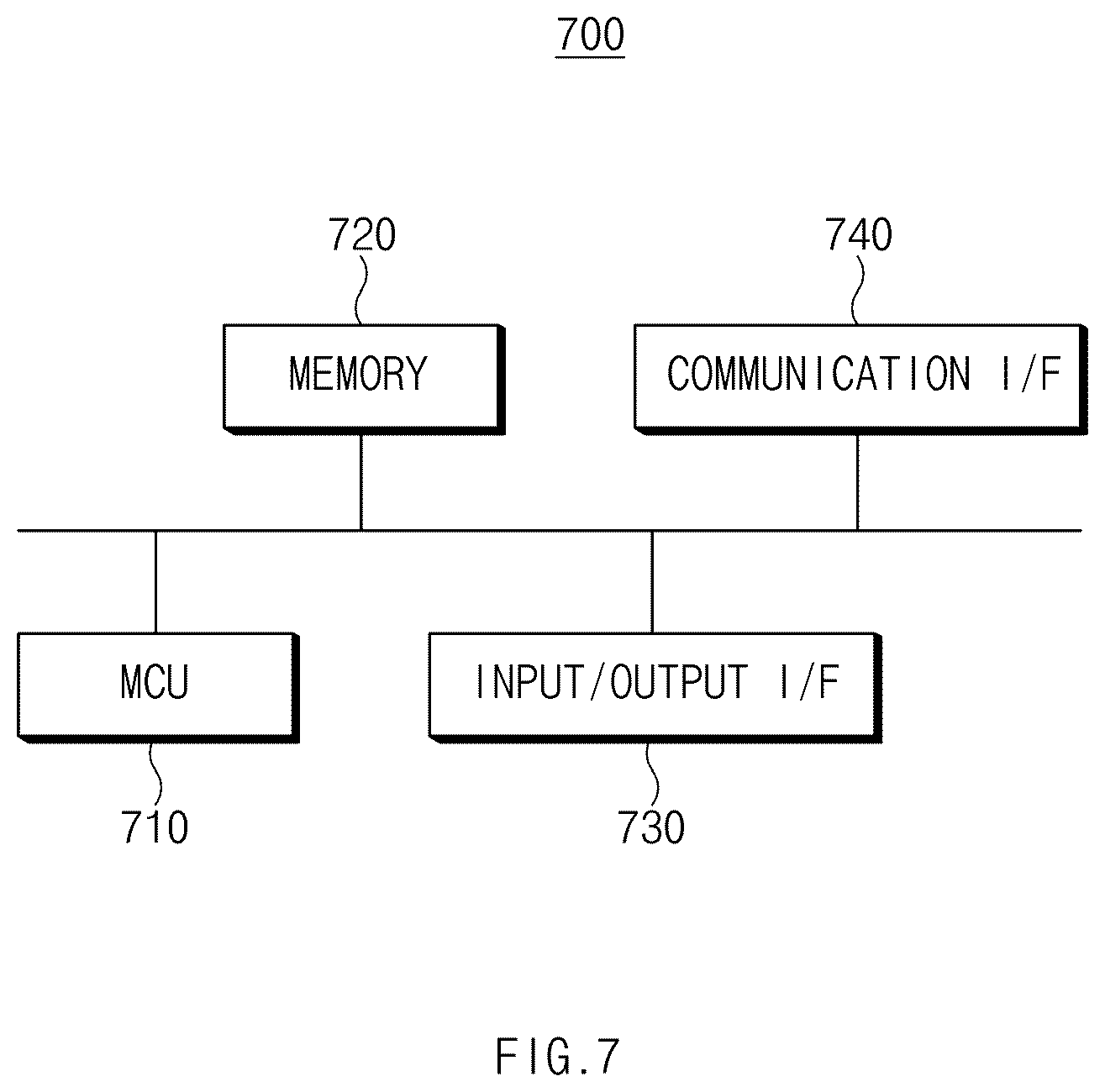 Patent US12592420 Figure 9 – Battery management system with synchronized wake-up signal reception period and communication method thereof