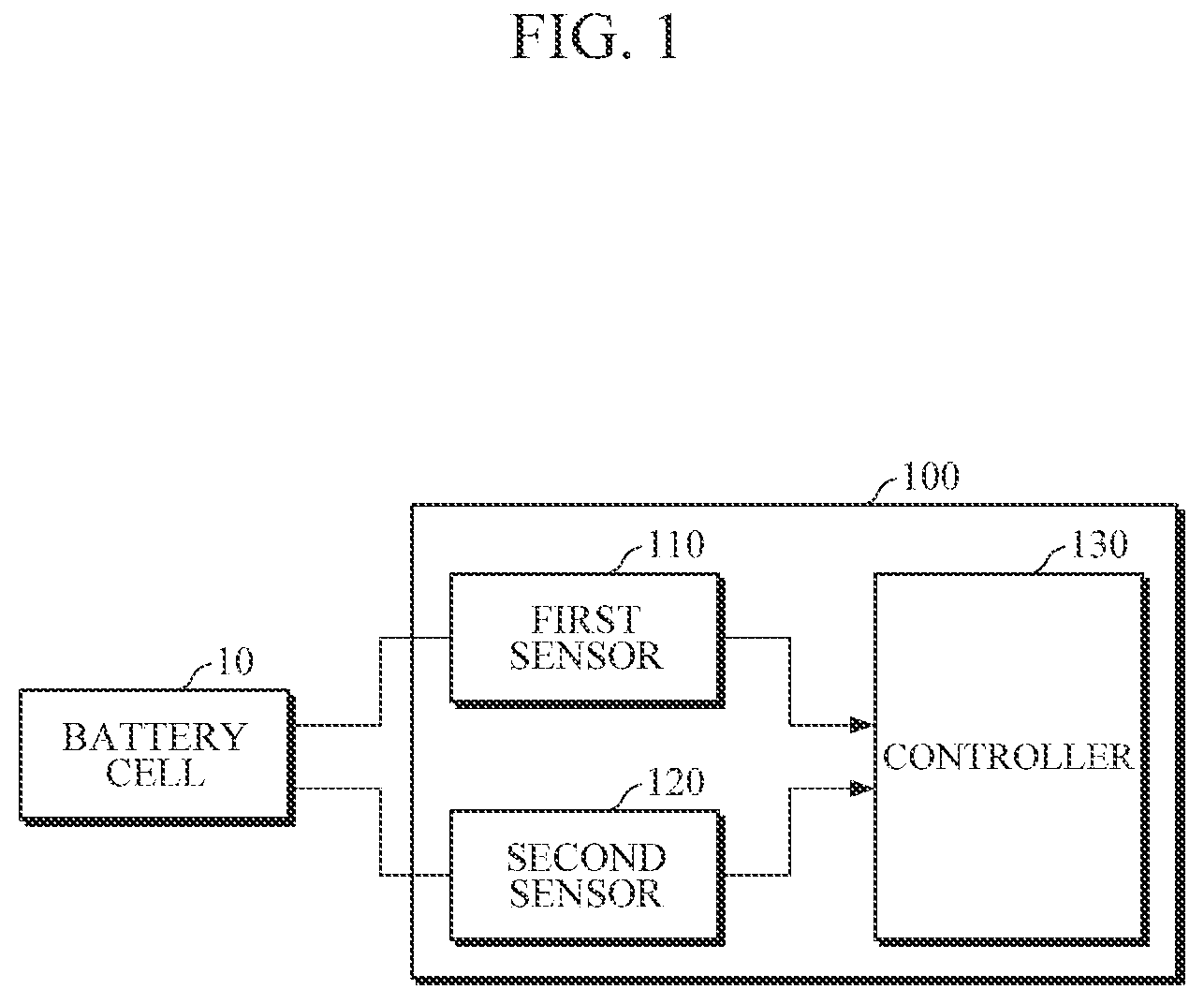 Patent US12592422 Figure 1 – Battery fire detection device and energy storage system determining a risk of fire or a fire