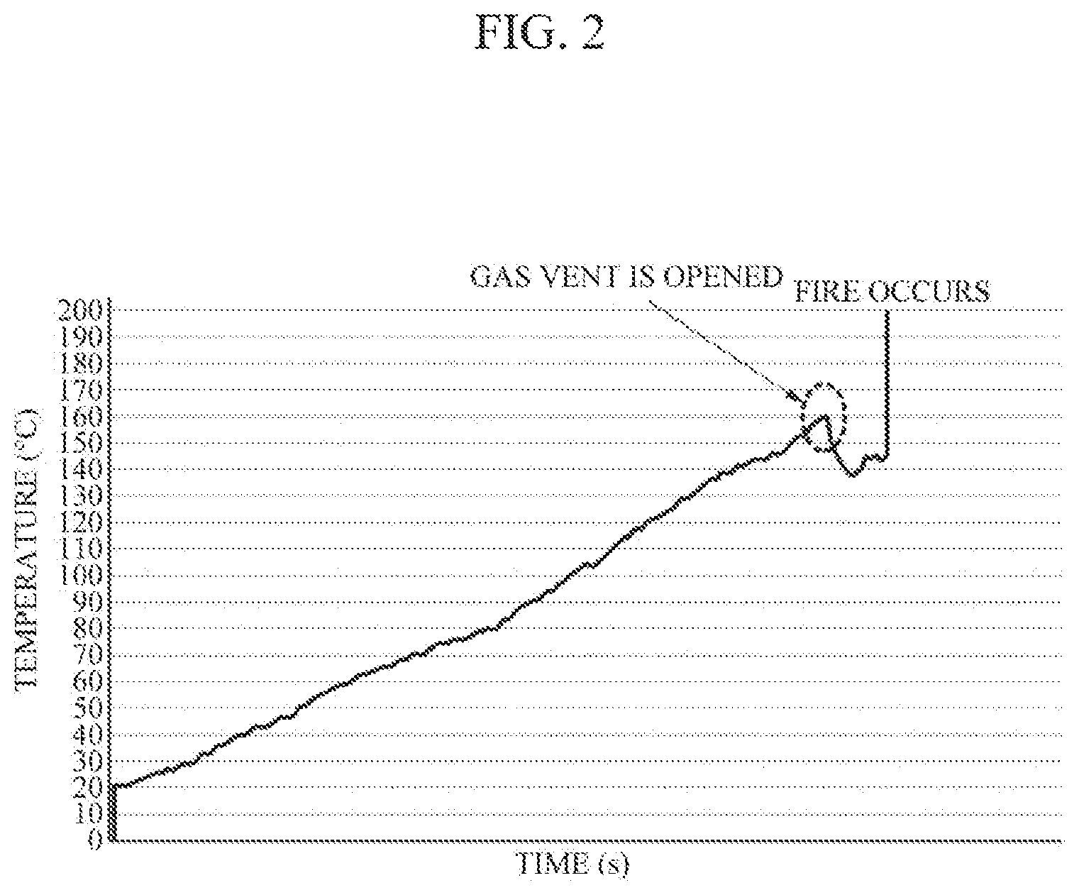 Patent US12592422 Figure 2 – Battery fire detection device and energy storage system determining a risk of fire or a fire