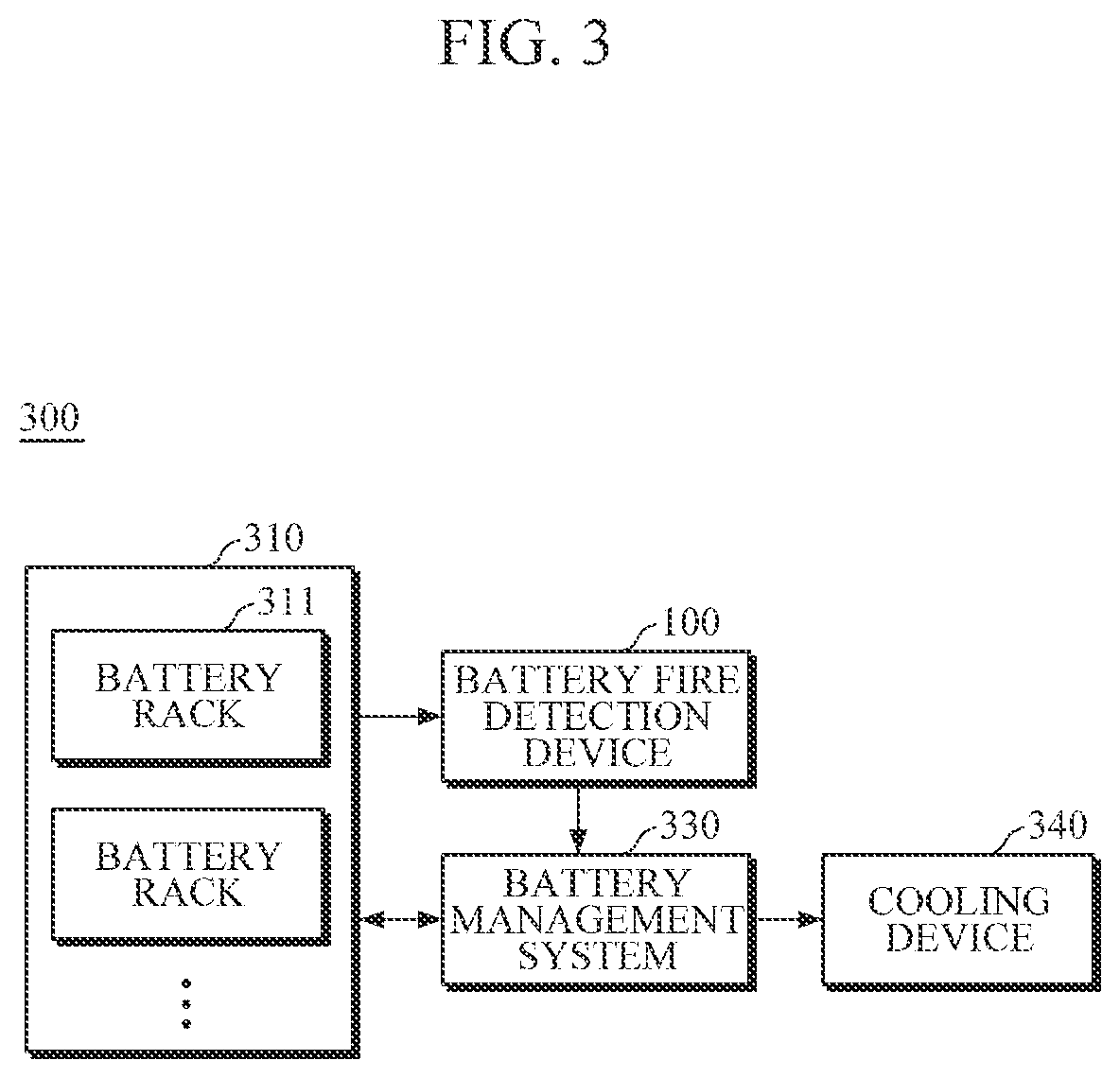 Patent US12592422 Figure 3 – Battery fire detection device and energy storage system determining a risk of fire or a fire