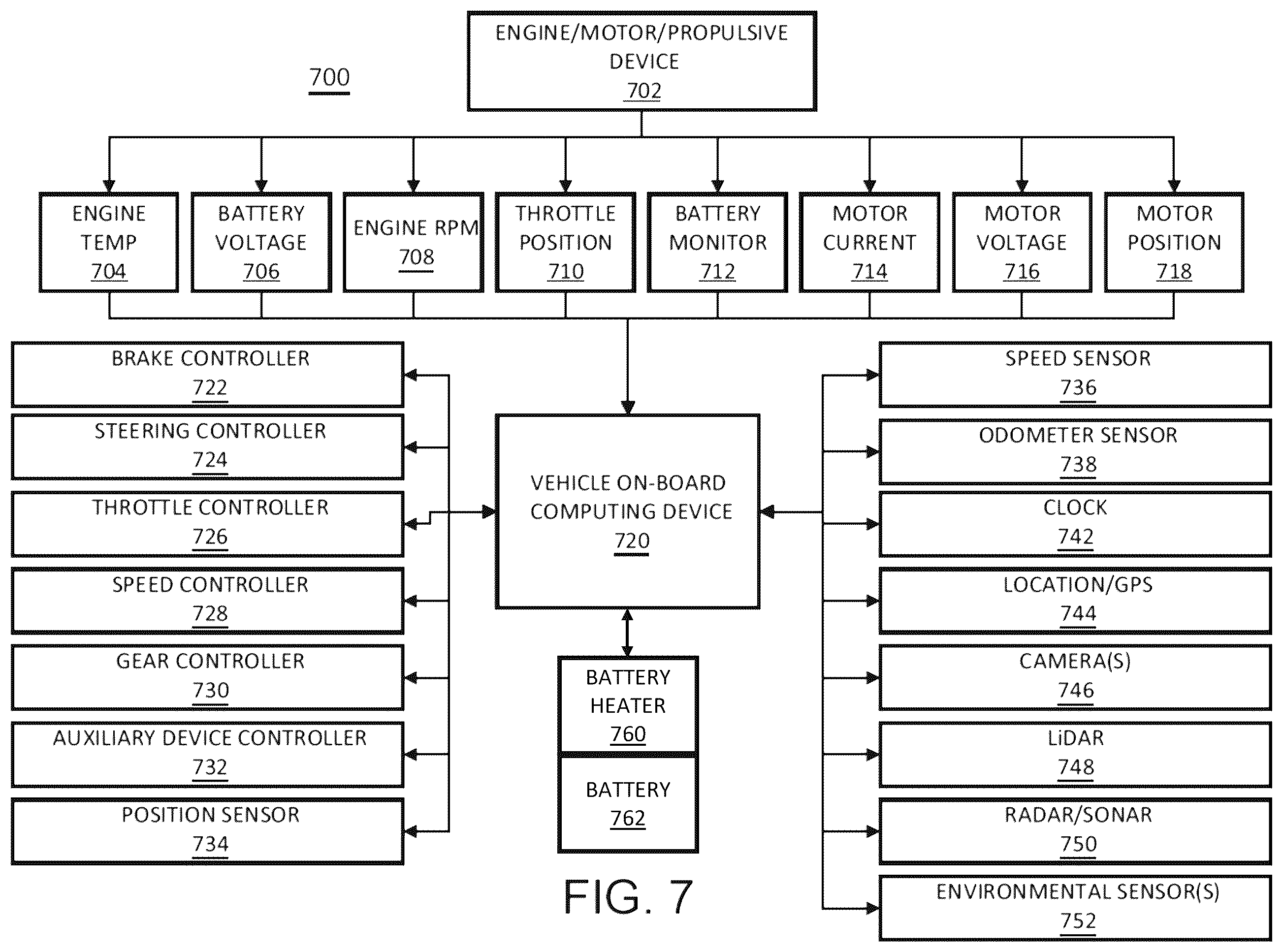 Patent US12592426 Figure 7 – Cold weather smart battery heating and charging strategy utilizing multi-stage battery heating control