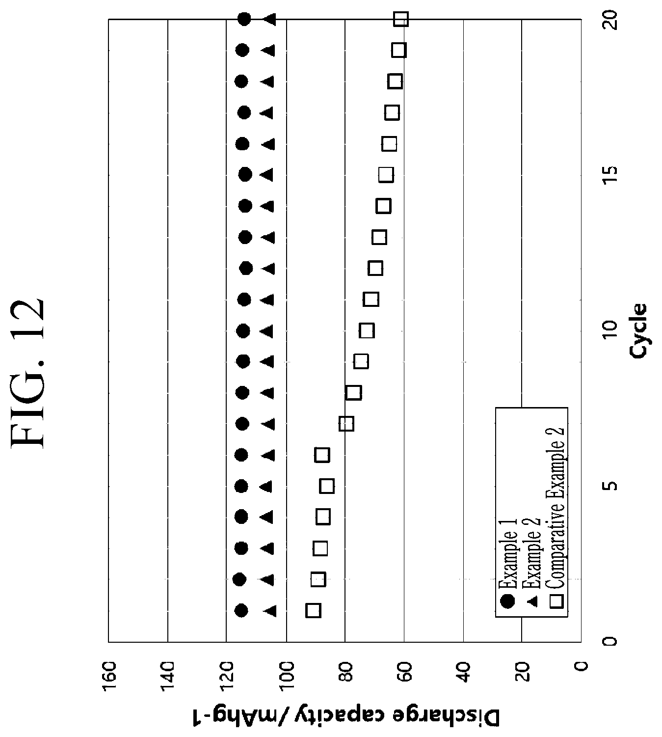 Patent US12592454 Figure 12 – All-solid-state rechargeable battery, stacked rechargeable all-solid-state battery, and manufacturing method thereof