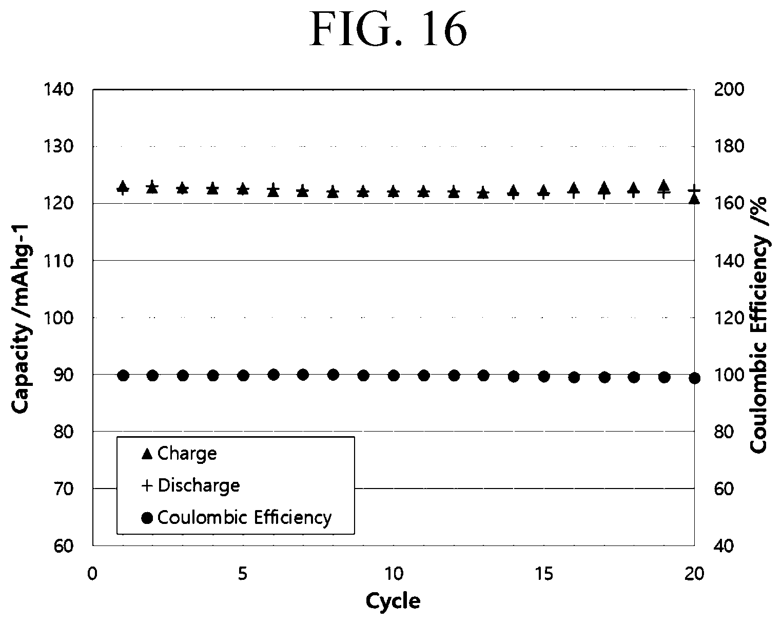 Patent US12592454 Figure 16 – All-solid-state rechargeable battery, stacked rechargeable all-solid-state battery, and manufacturing method thereof