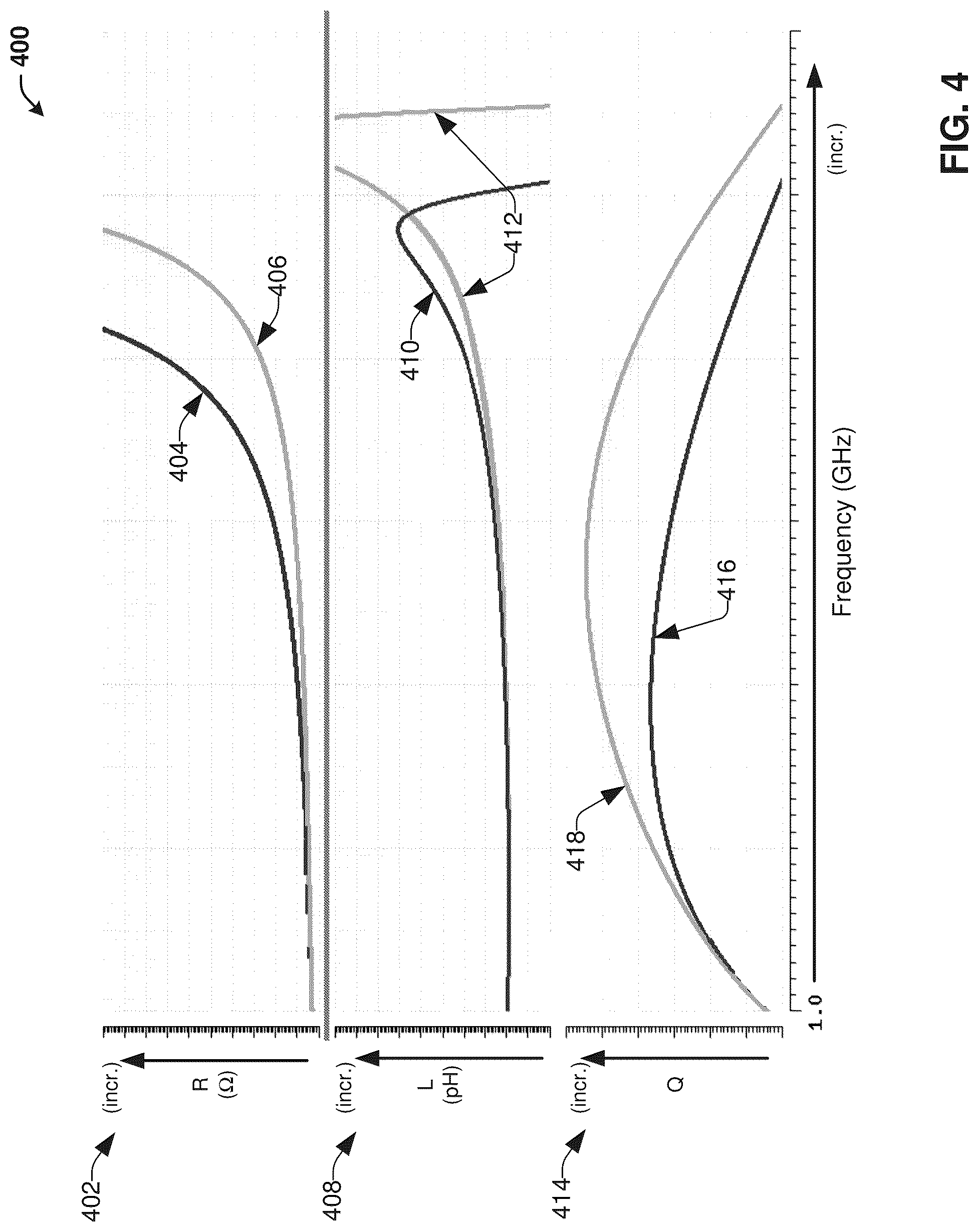 Patent US12592467 Figure 4 – Resistive stabilization of a transmission line using a group of conductive fill components which are adjacent to and separated from the transmission line