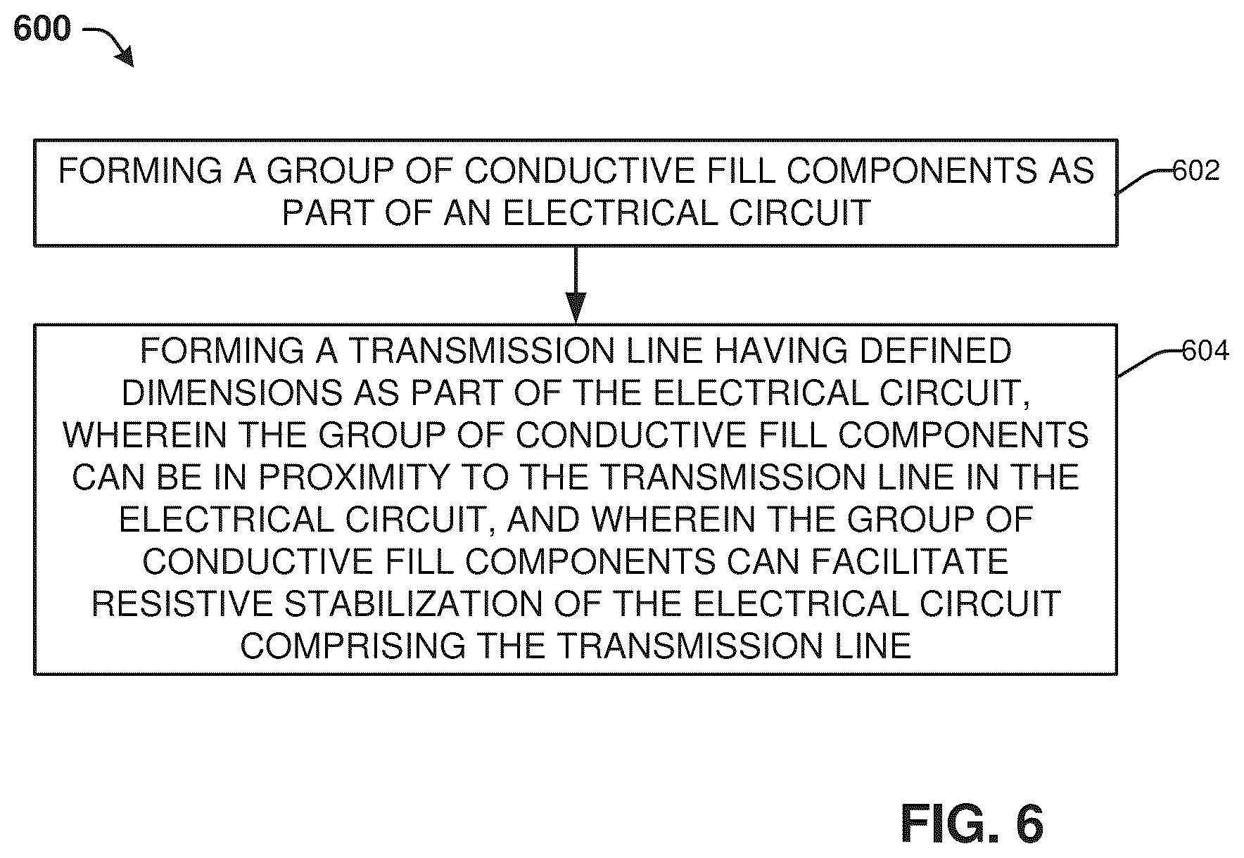 Patent US12592467 Figure 6 – Resistive stabilization of a transmission line using a group of conductive fill components which are adjacent to and separated from the transmission line