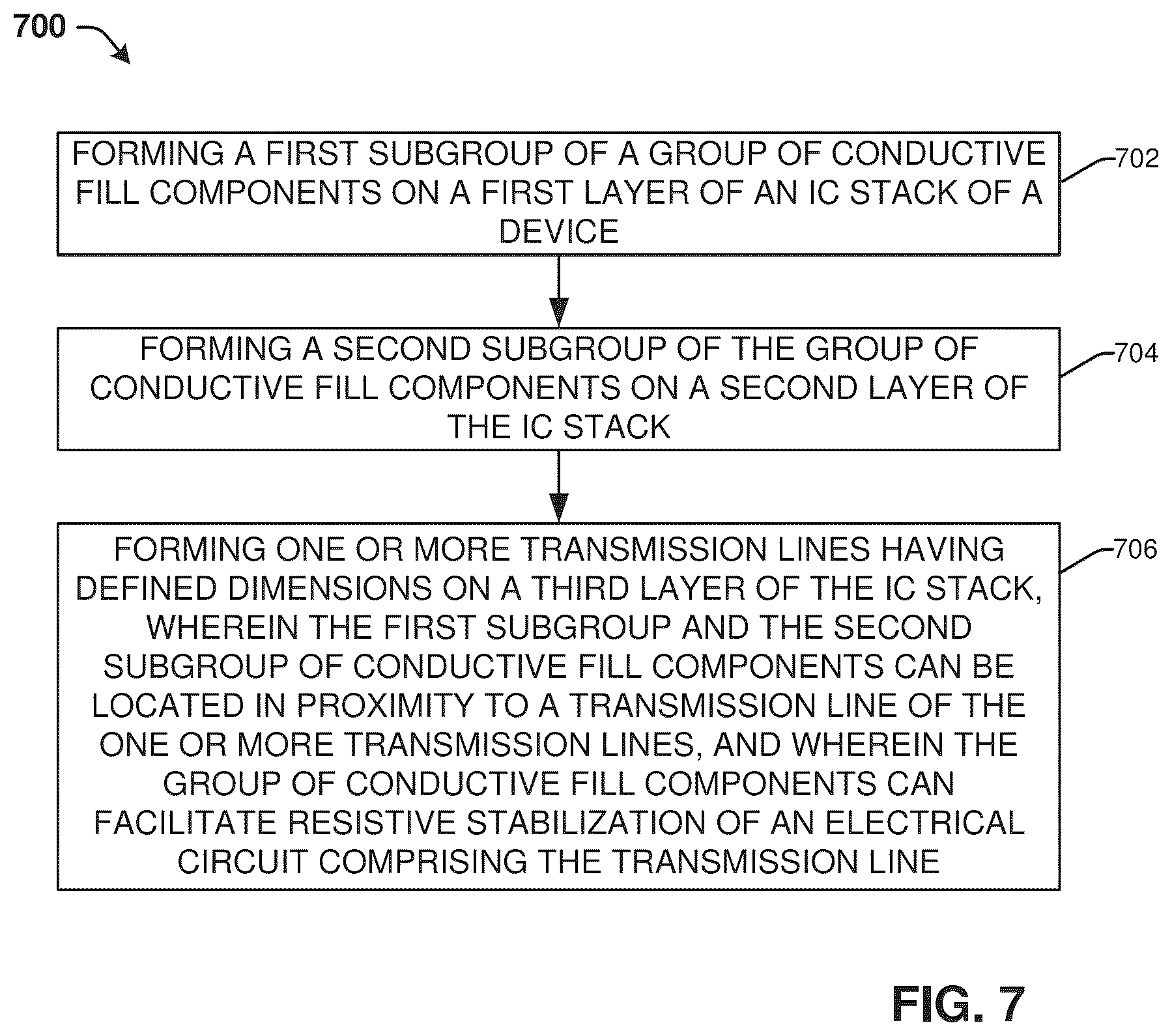 Patent US12592467 Figure 7 – Resistive stabilization of a transmission line using a group of conductive fill components which are adjacent to and separated from the transmission line