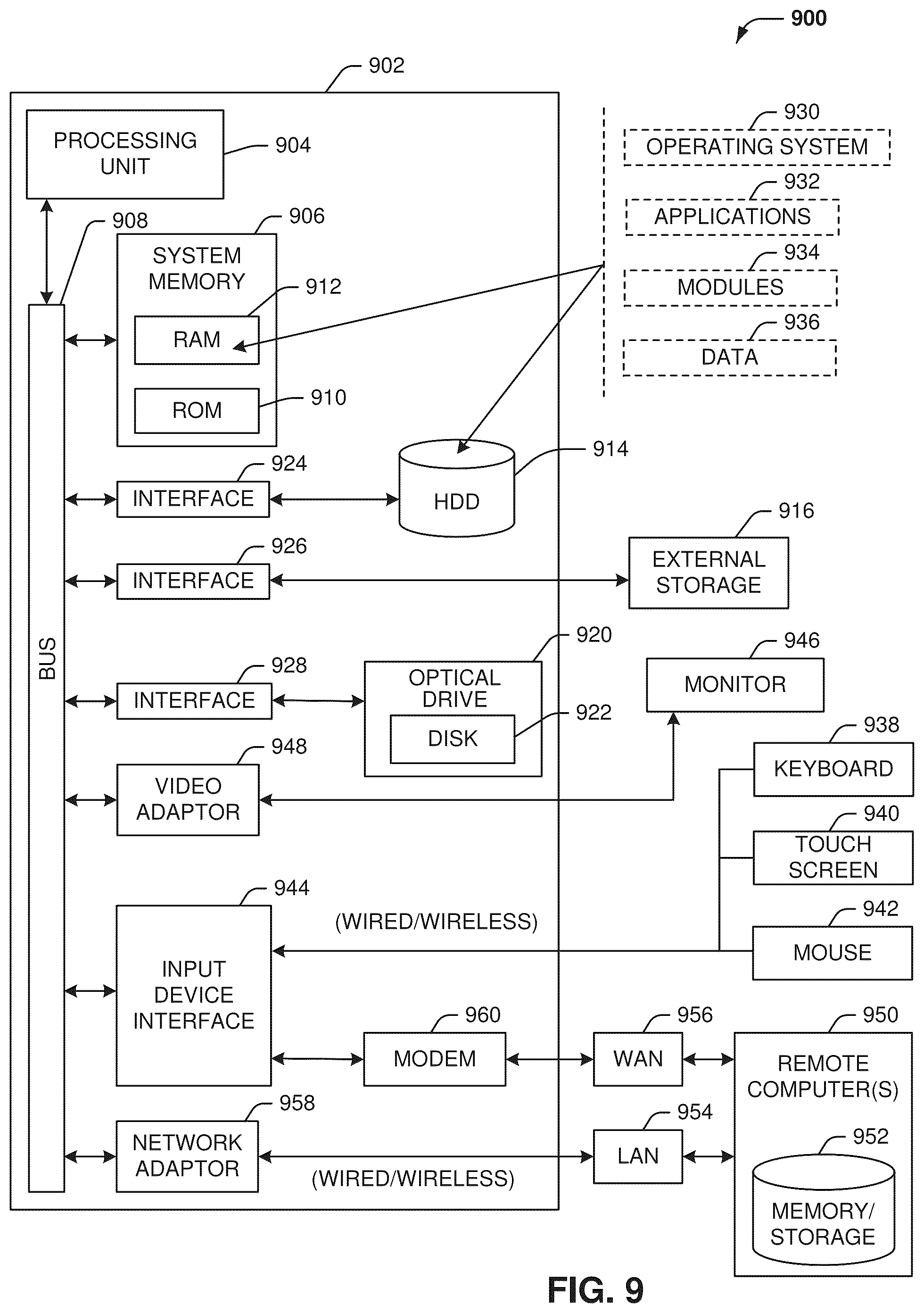 Patent US12592467 Figure 9 – Resistive stabilization of a transmission line using a group of conductive fill components which are adjacent to and separated from the transmission line
