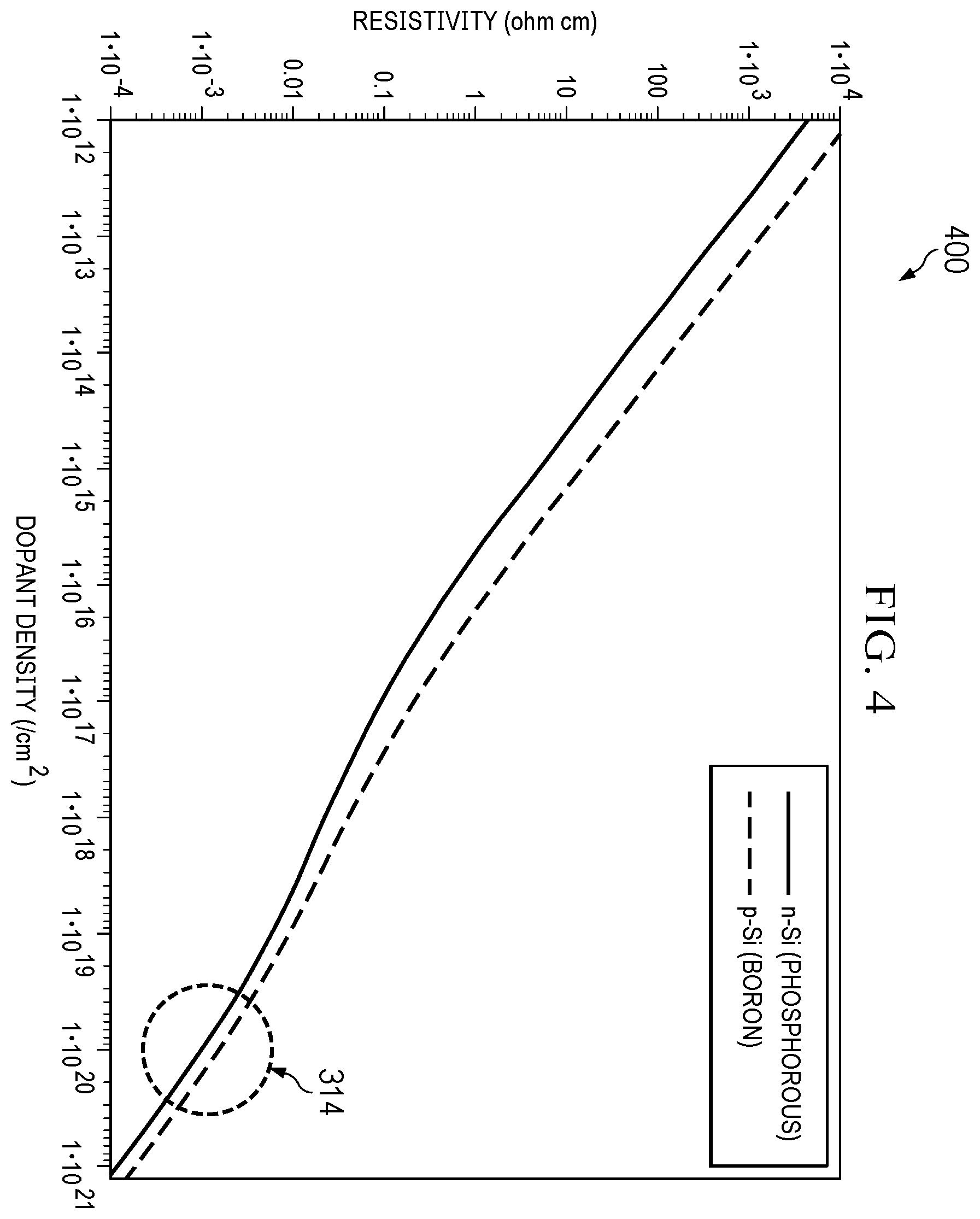 Patent US12592468 Figure 6 – Quantum-based sensor having a hollow electromagnetic waveguide with non-metallic interior walls