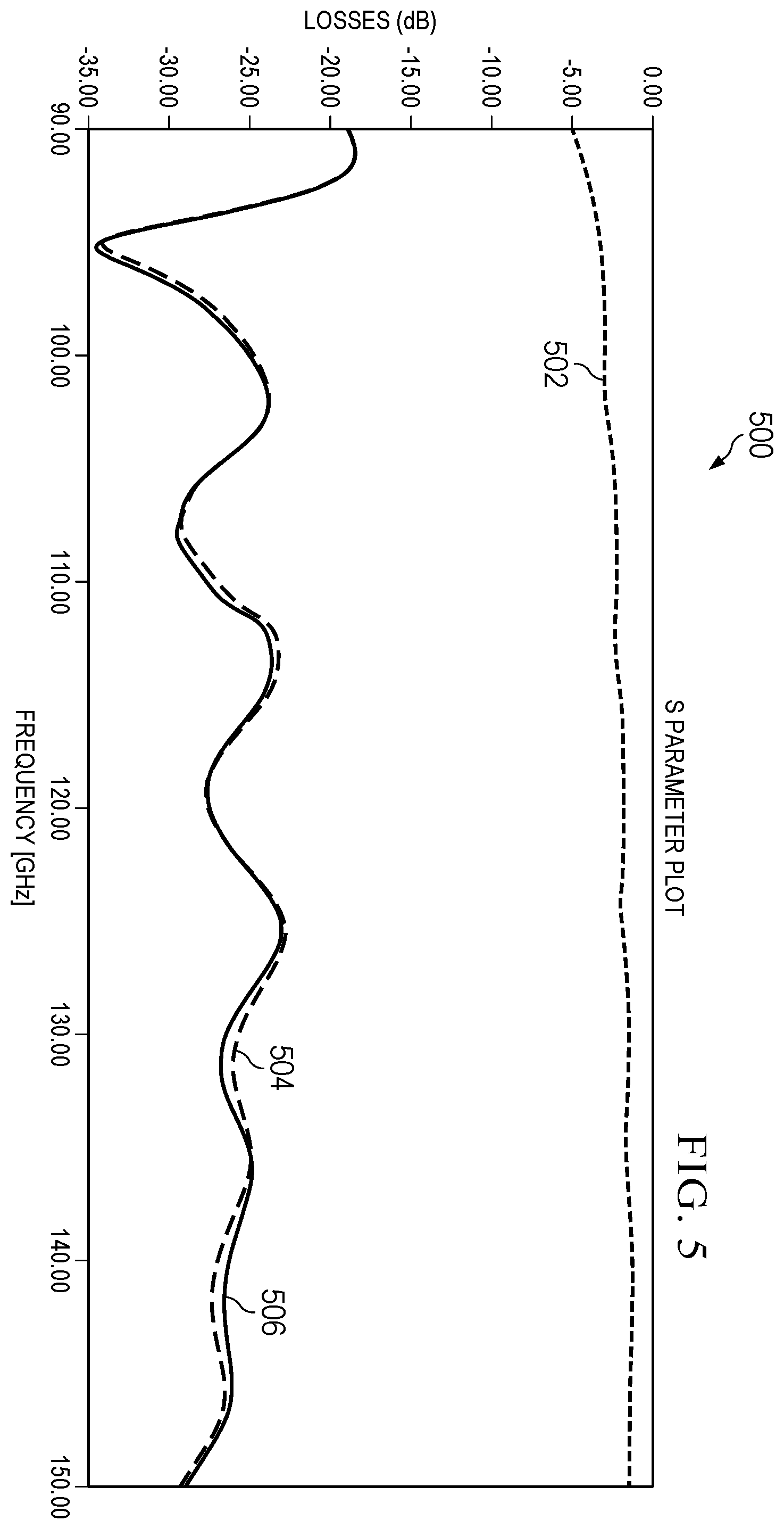 Patent US12592468 Figure 7 – Quantum-based sensor having a hollow electromagnetic waveguide with non-metallic interior walls
