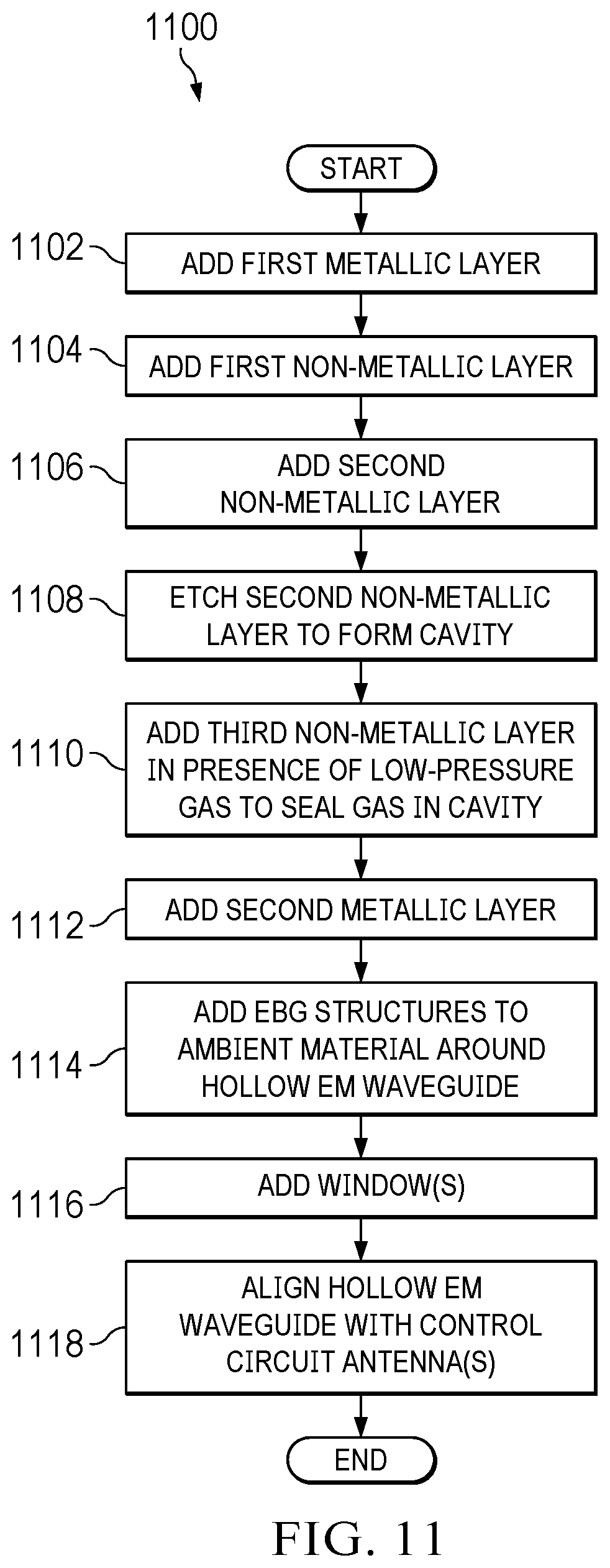 Patent US12592468 Figure 17 – Quantum-based sensor having a hollow electromagnetic waveguide with non-metallic interior walls