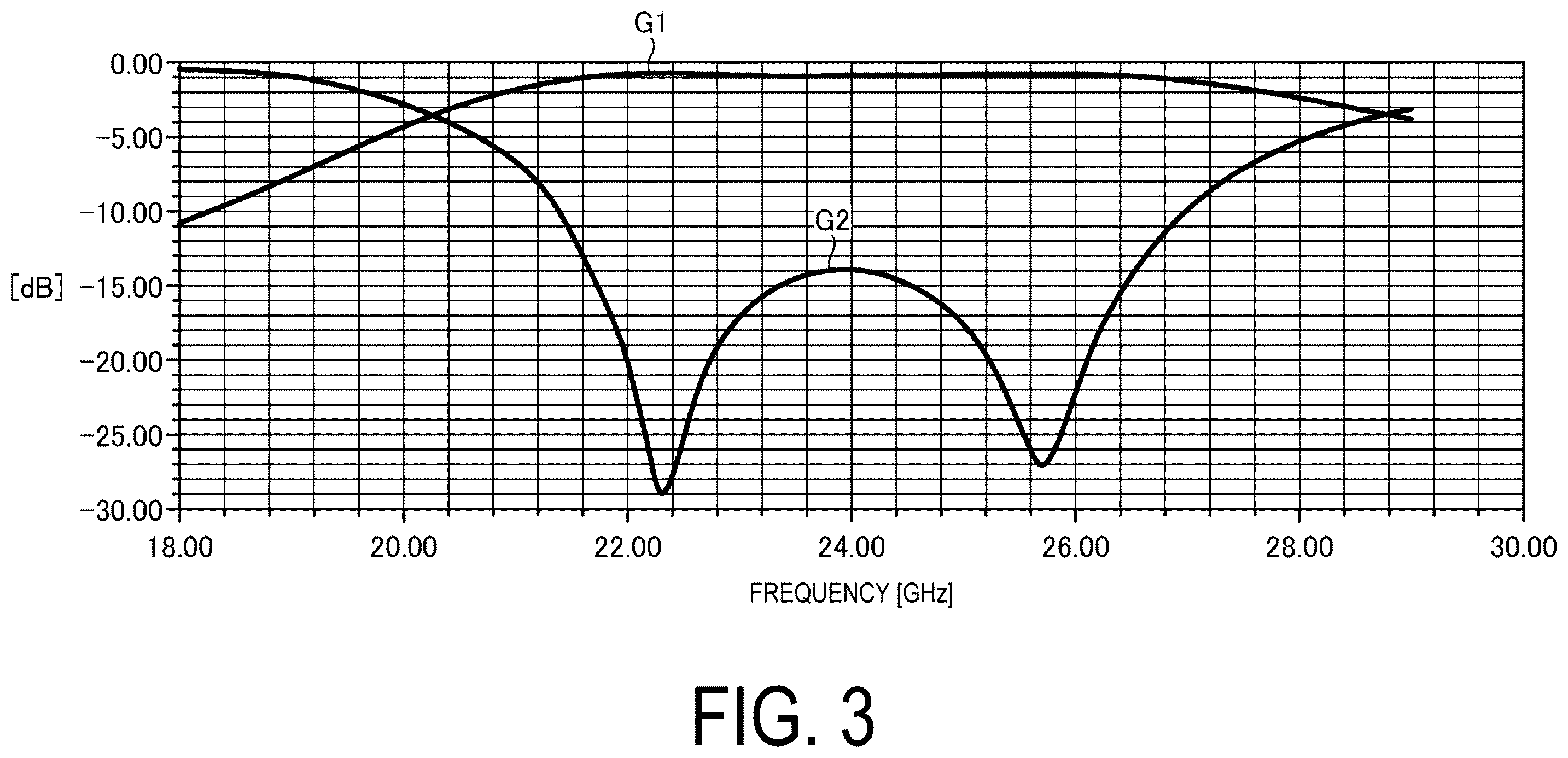 Patent US12592471 Figure 3 – Composite resonator and assembly