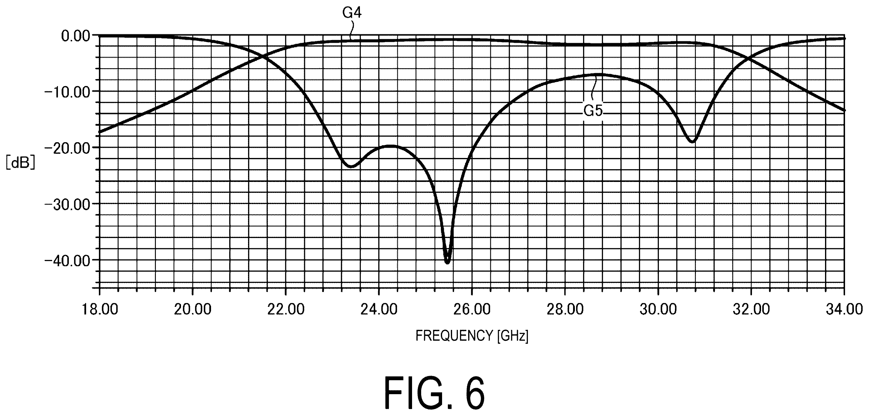 Patent US12592471 Figure 6 – Composite resonator and assembly