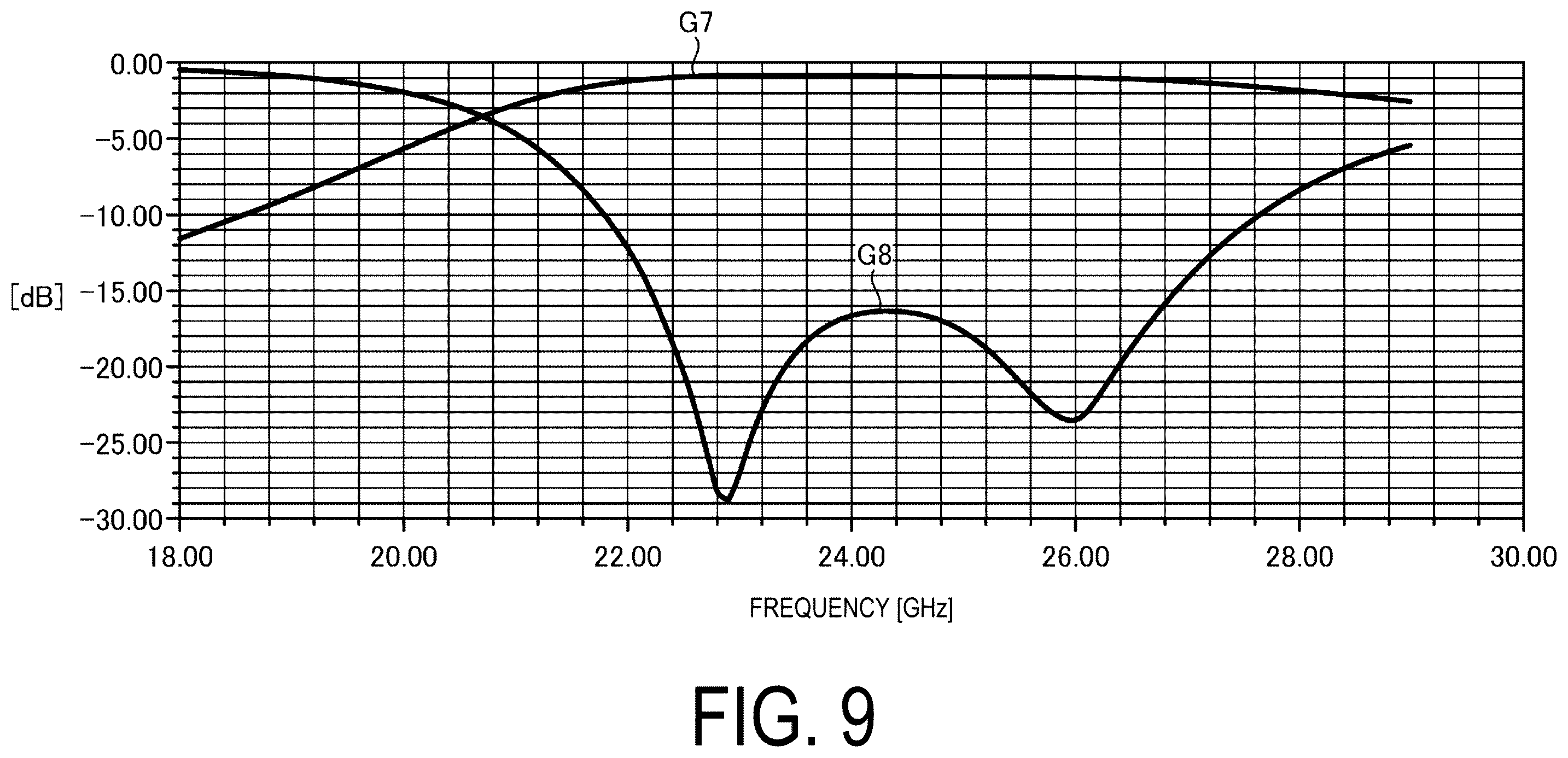 Patent US12592471 Figure 9 – Composite resonator and assembly