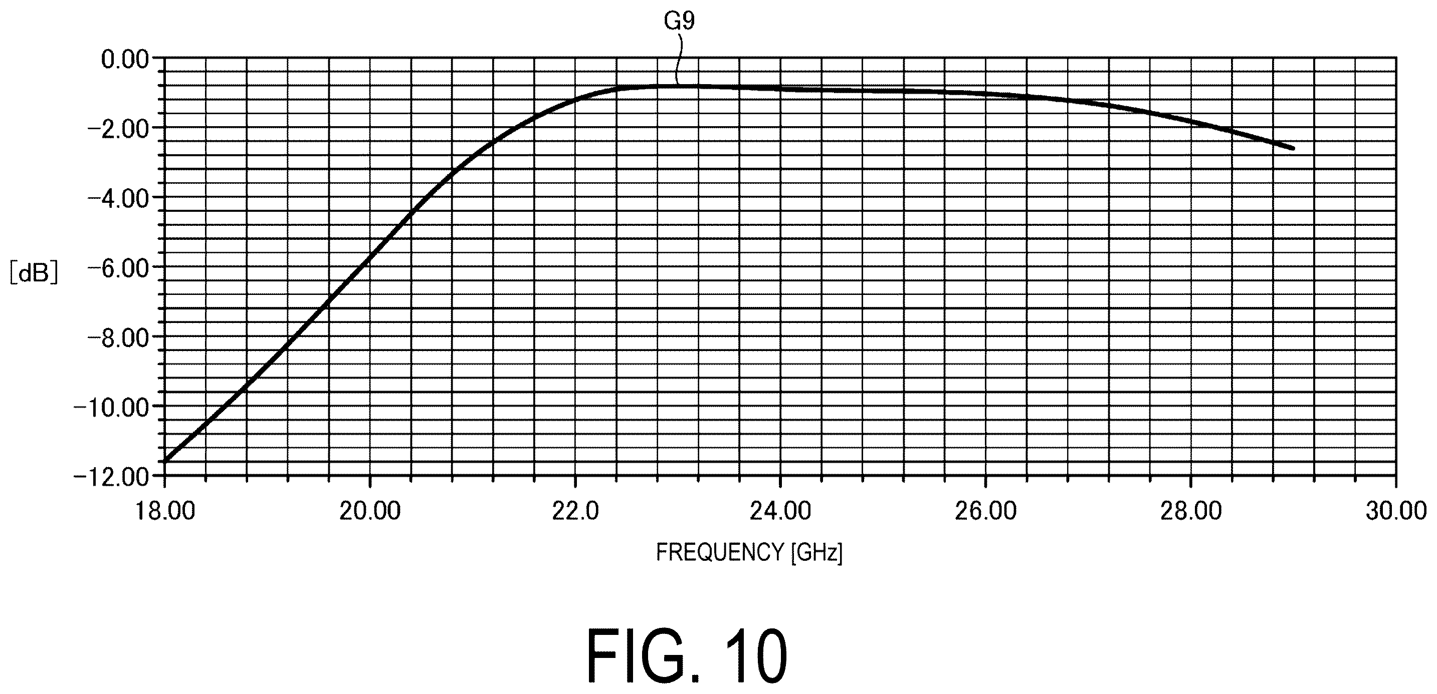 Patent US12592471 Figure 10 – Composite resonator and assembly