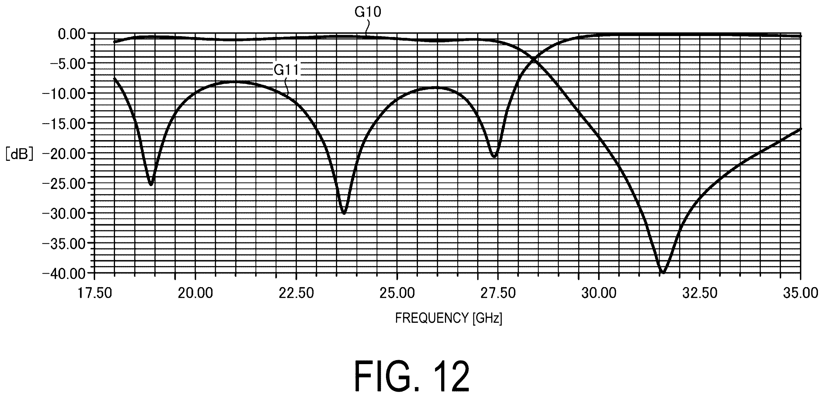 Patent US12592471 Figure 12 – Composite resonator and assembly