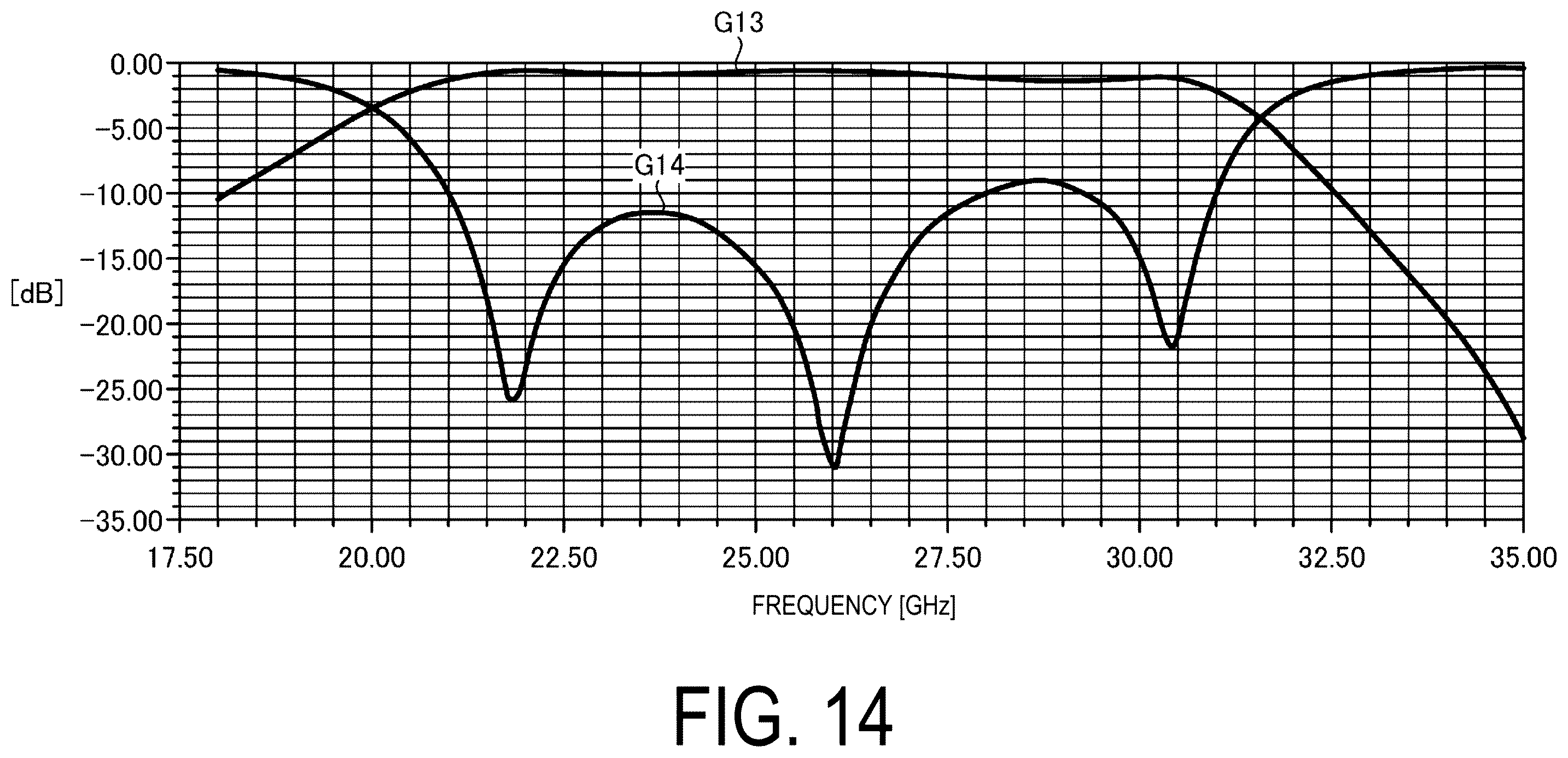 Patent US12592471 Figure 14 – Composite resonator and assembly