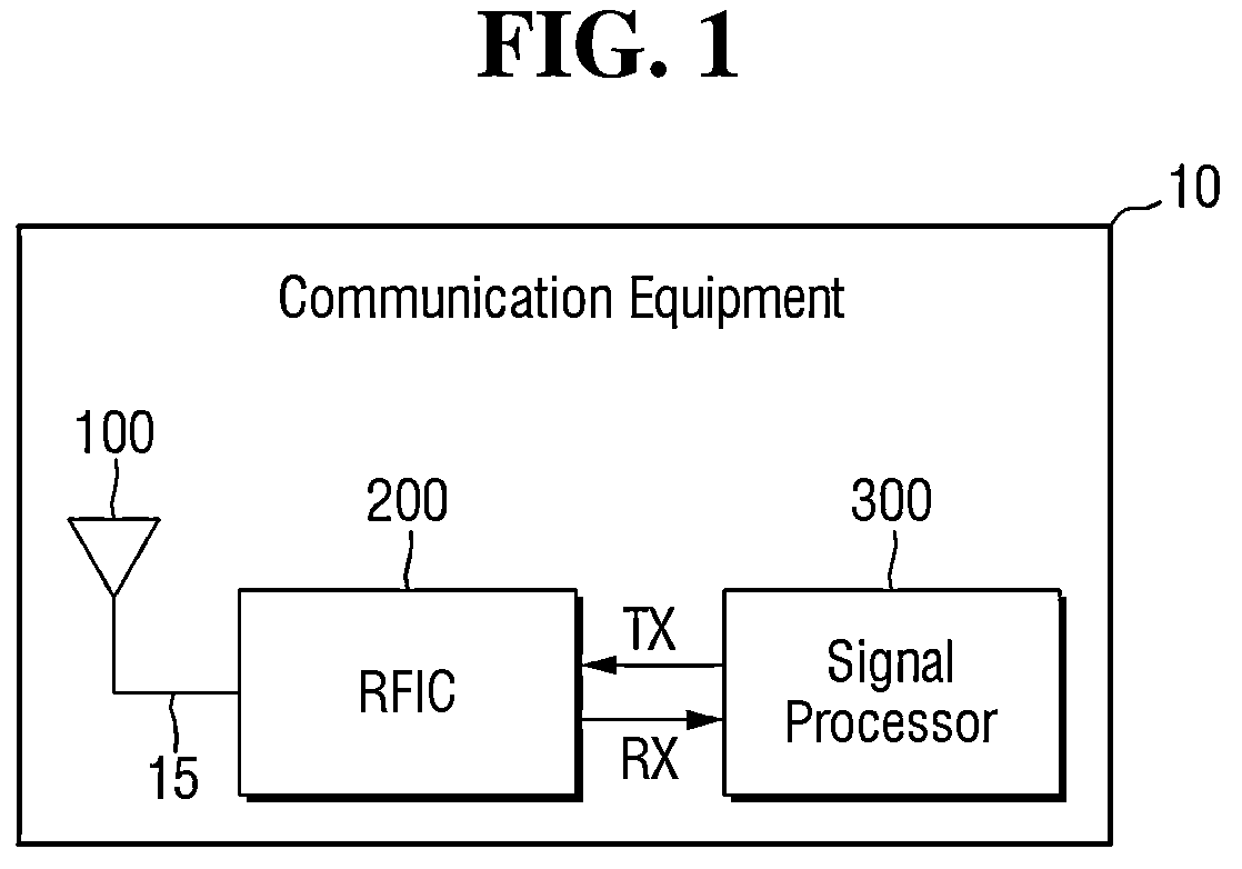 Patent US12592472 Figure 1 – Electronic device