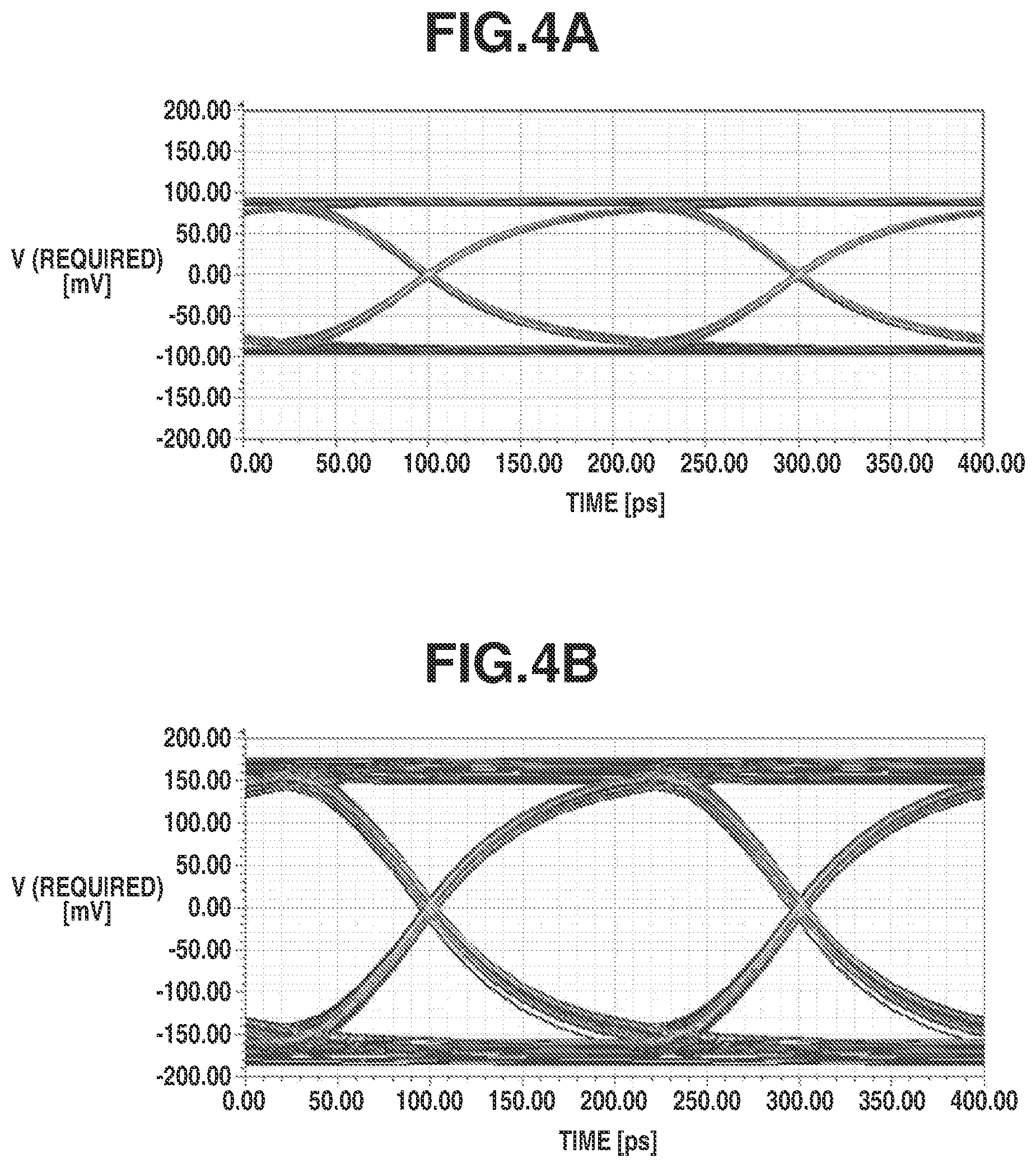 Patent US12592473 Figure 4 – Communication apparatus and communication system