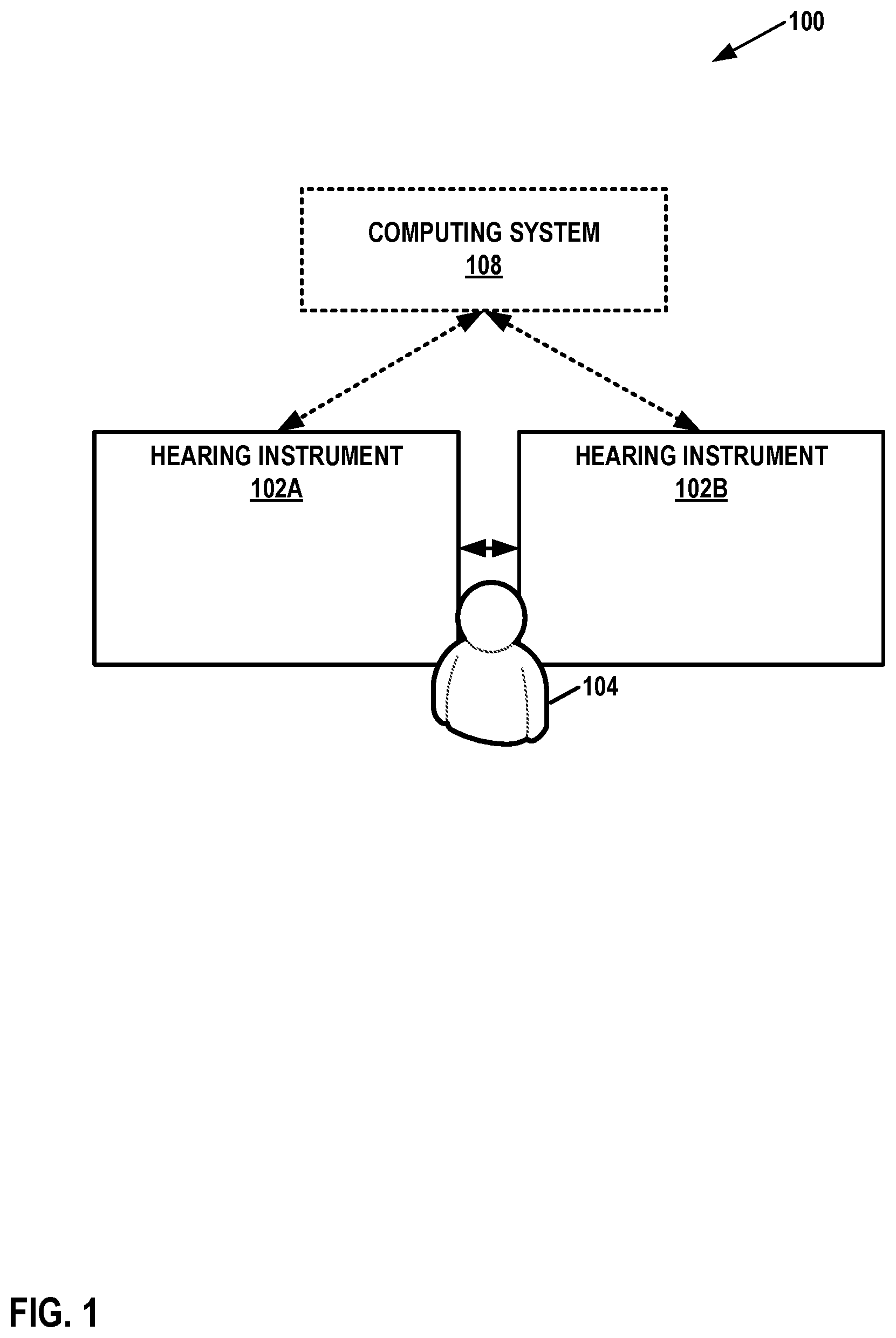 Patent US12592478 Figure 1 – Antenna designs for hearing instruments