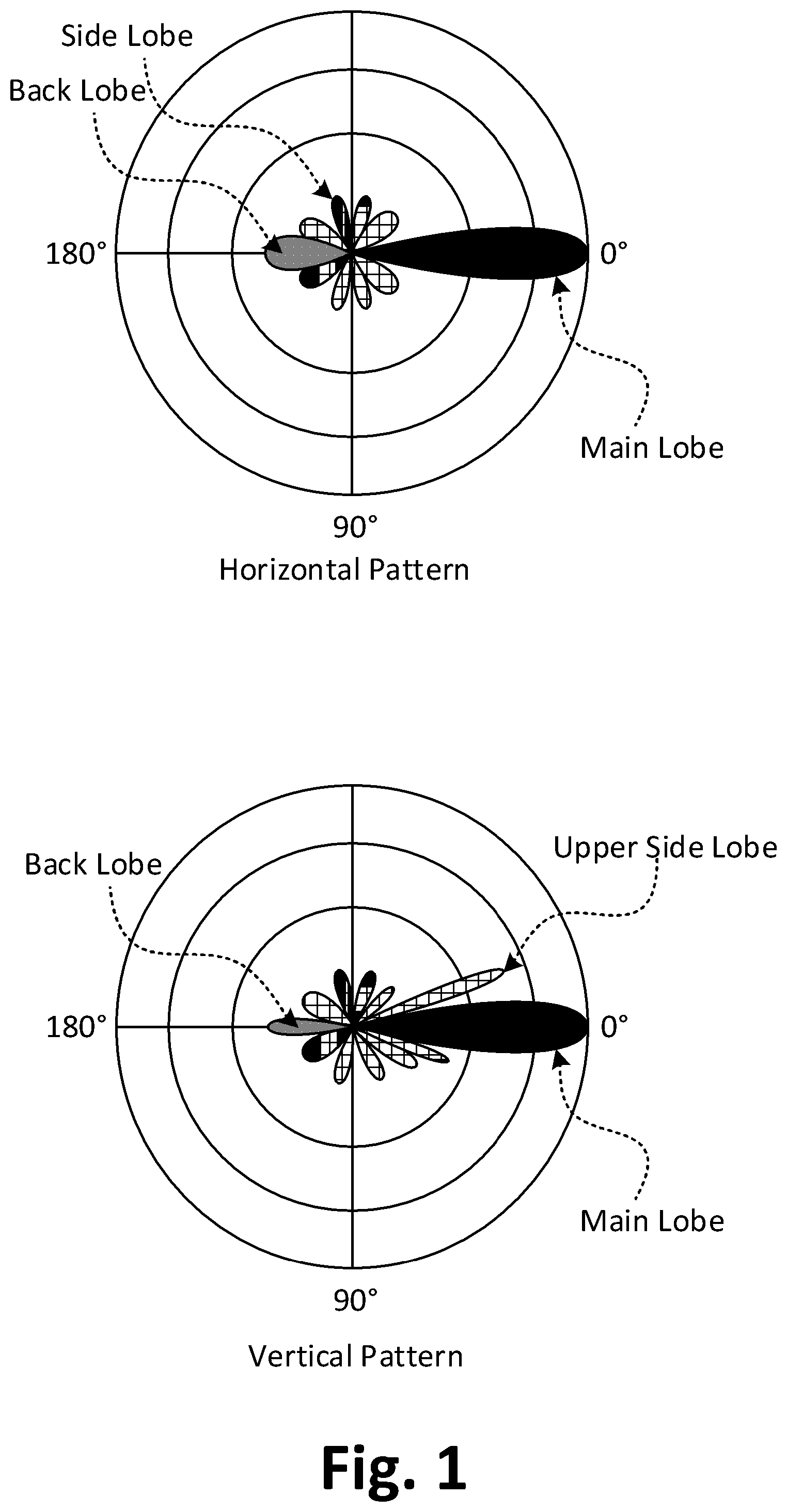 Patent US12592485 Figure 1 – Antenna system, RF communication device, and method of operating the same