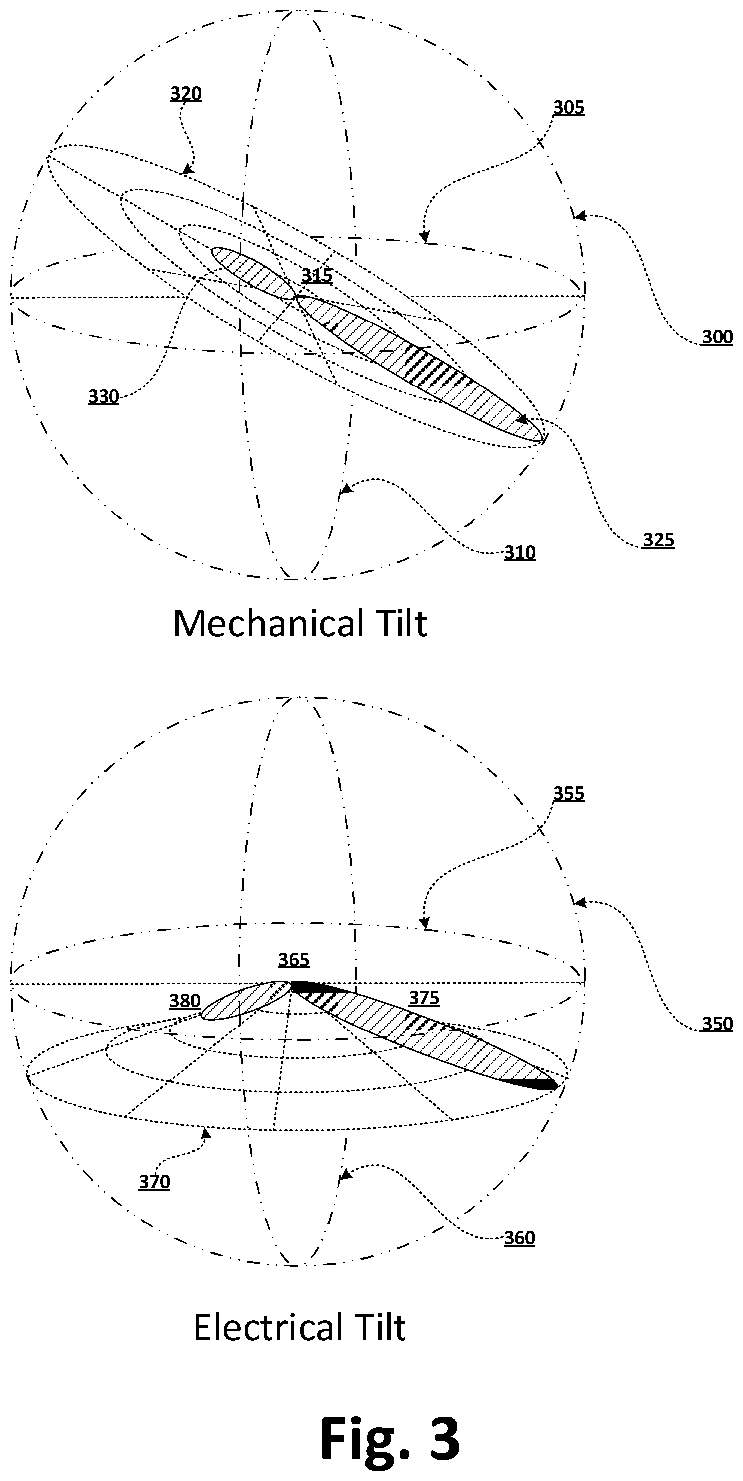 Patent US12592485 Figure 3 – Antenna system, RF communication device, and method of operating the same