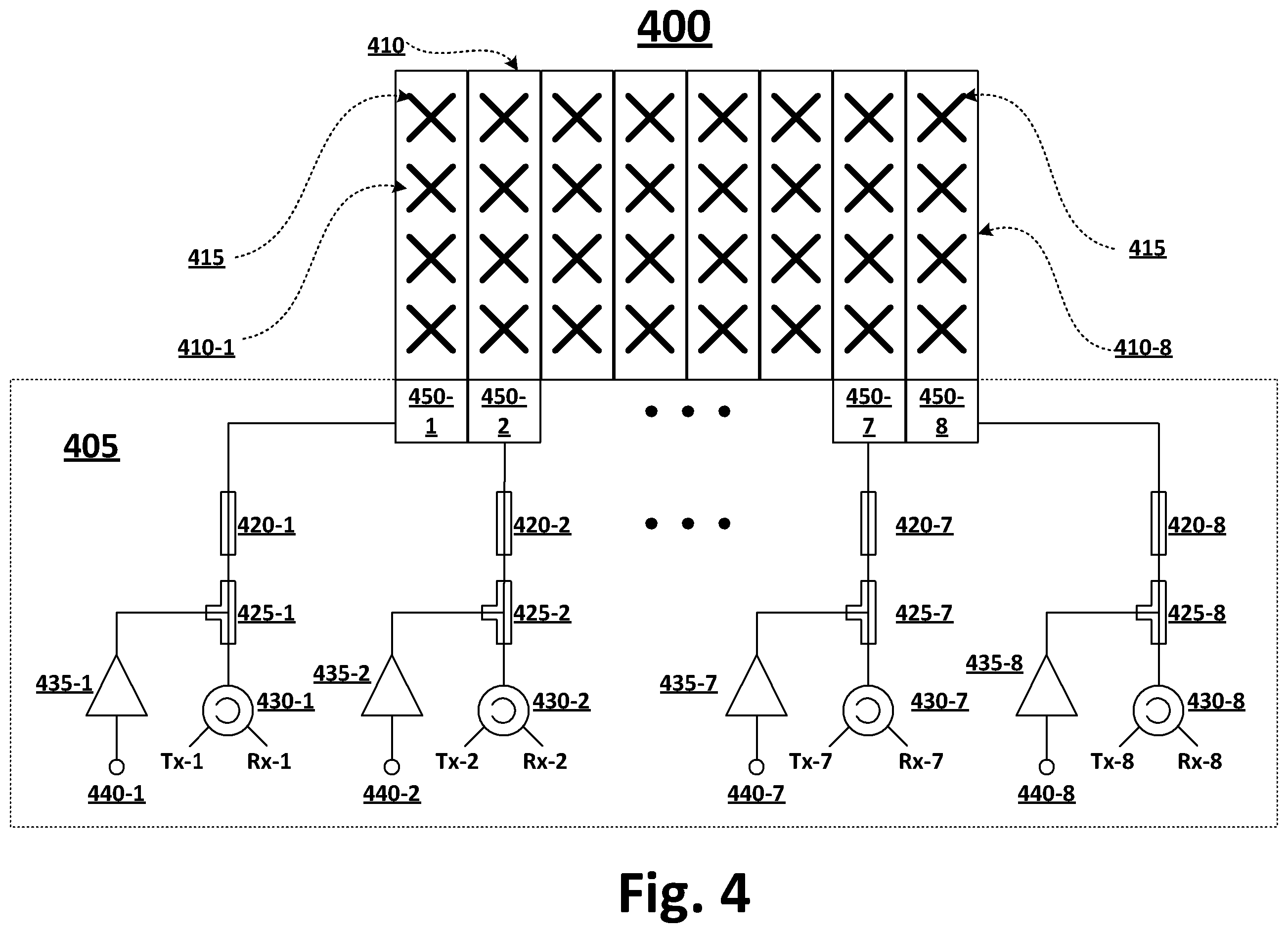 Patent US12592485 Figure 4 – Antenna system, RF communication device, and method of operating the same