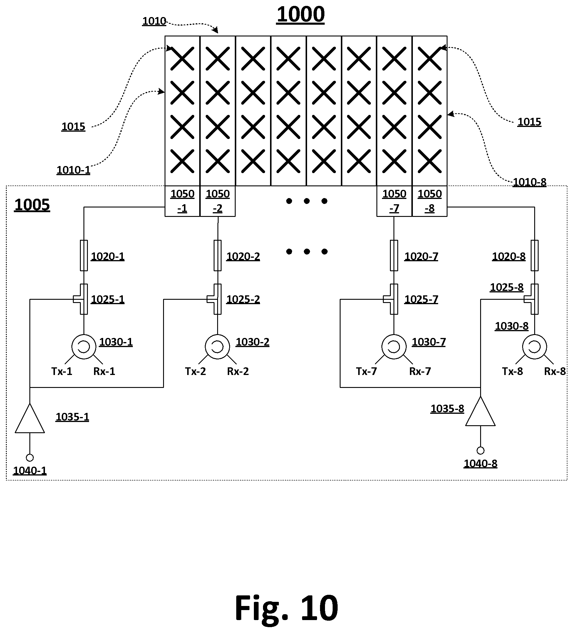 Patent US12592485 Figure 11 – Antenna system, RF communication device, and method of operating the same