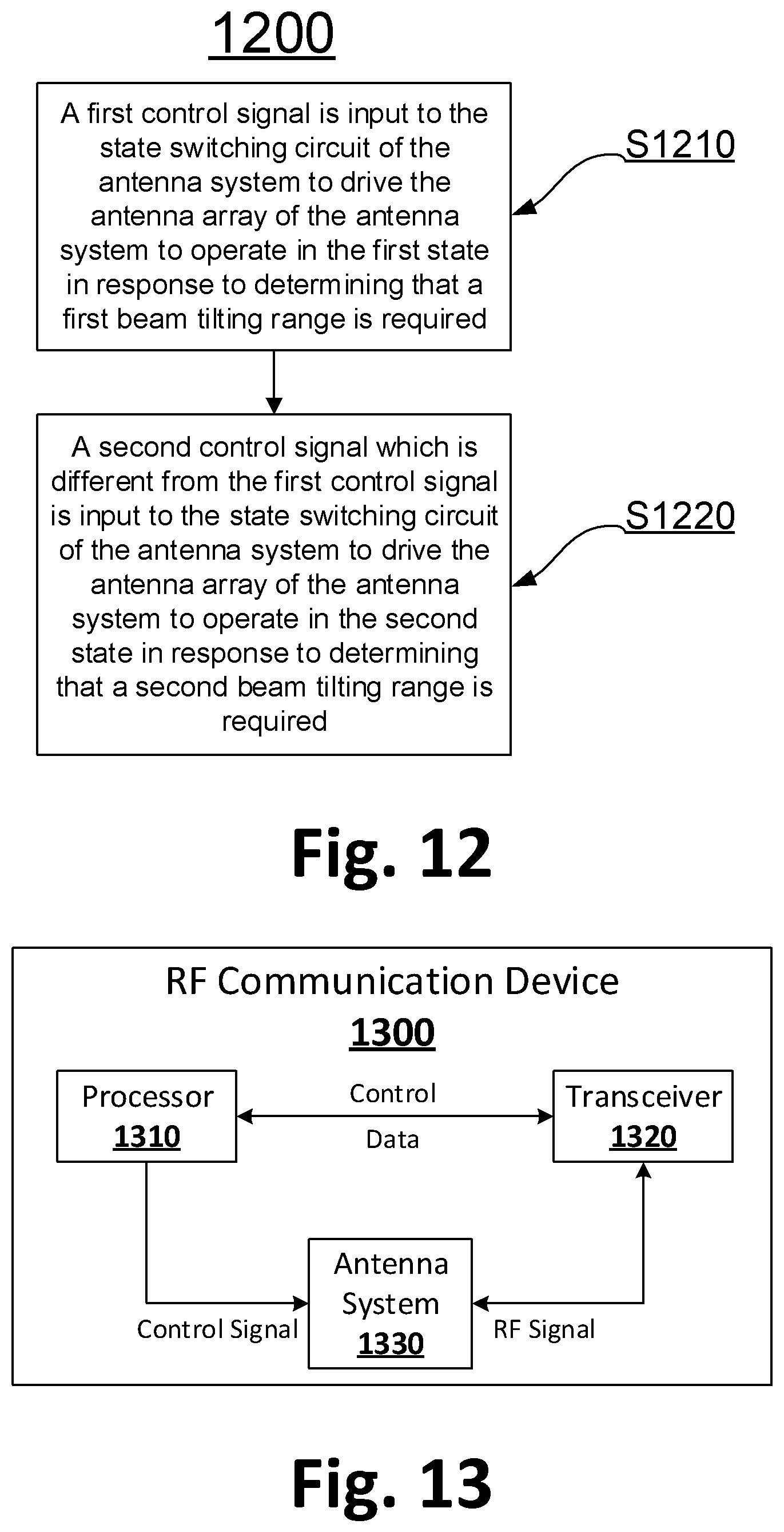 Patent US12592485 Figure 13 – Antenna system, RF communication device, and method of operating the same