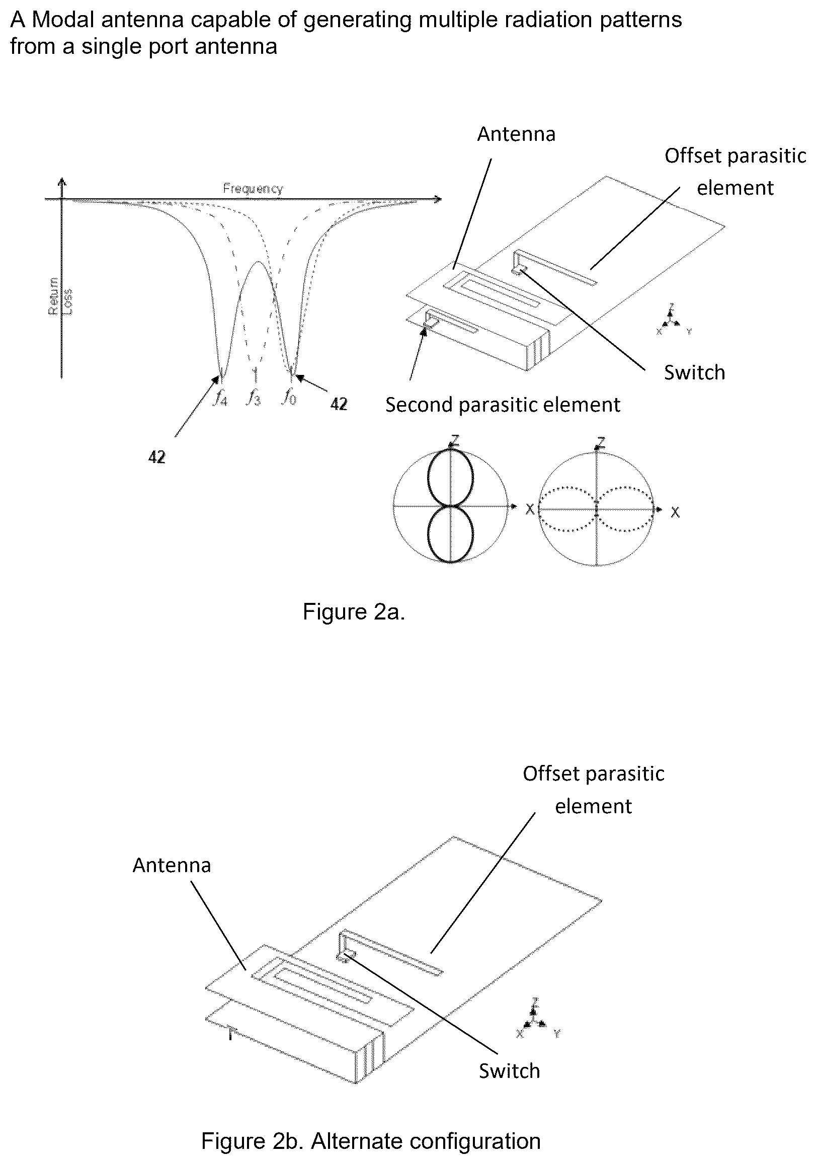Patent US12592486 Figure 2 – Distributed control system for beam steering applications