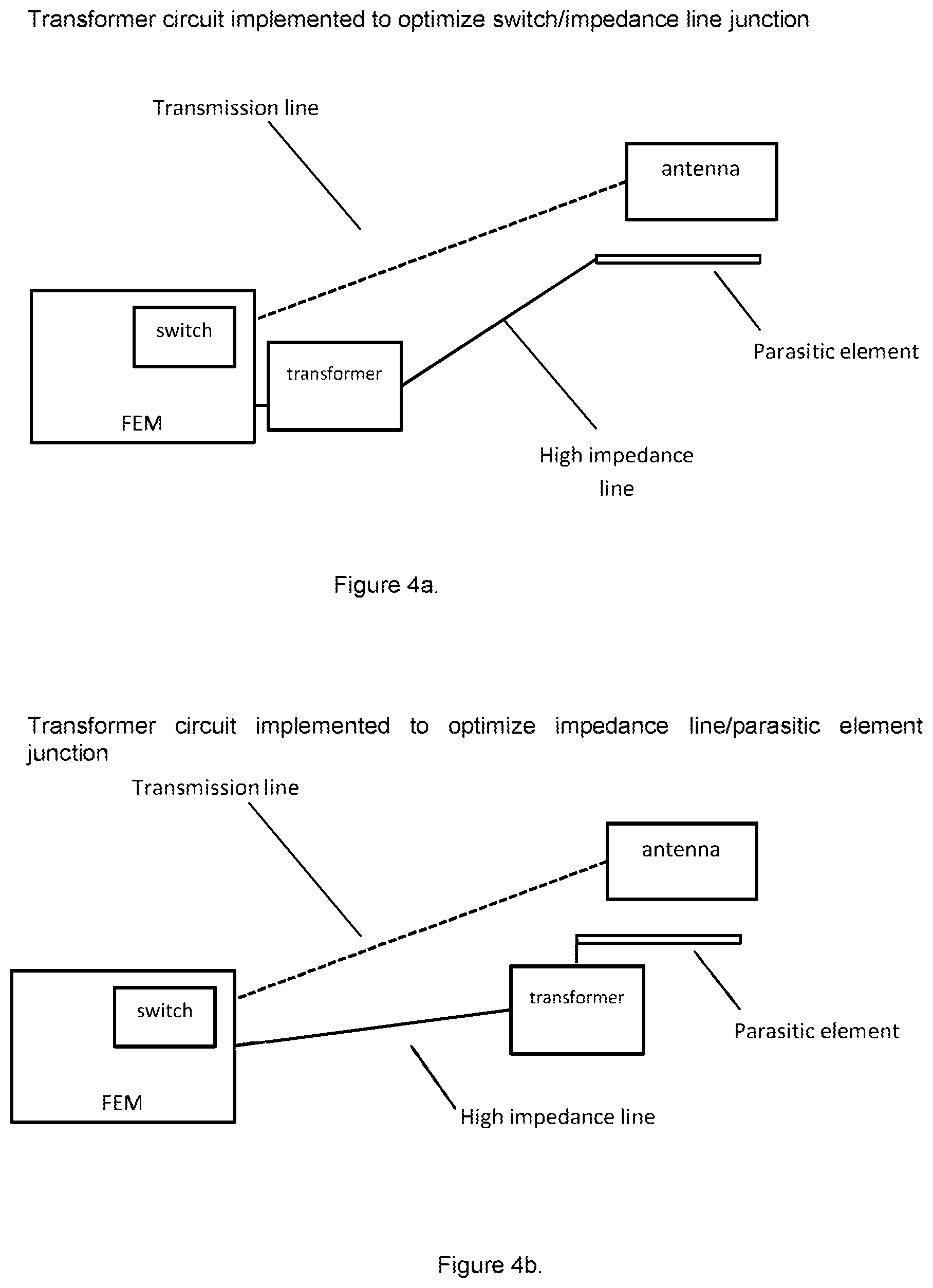 Patent US12592486 Figure 4 – Distributed control system for beam steering applications