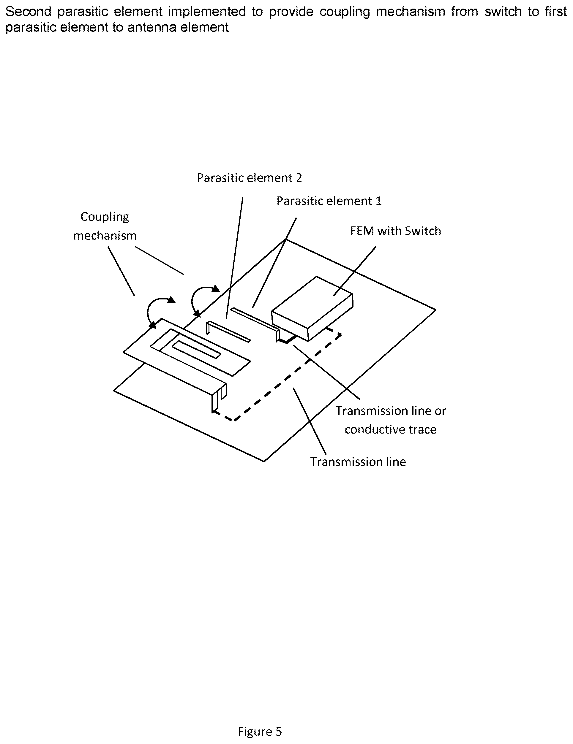 Patent US12592486 Figure 5 – Distributed control system for beam steering applications