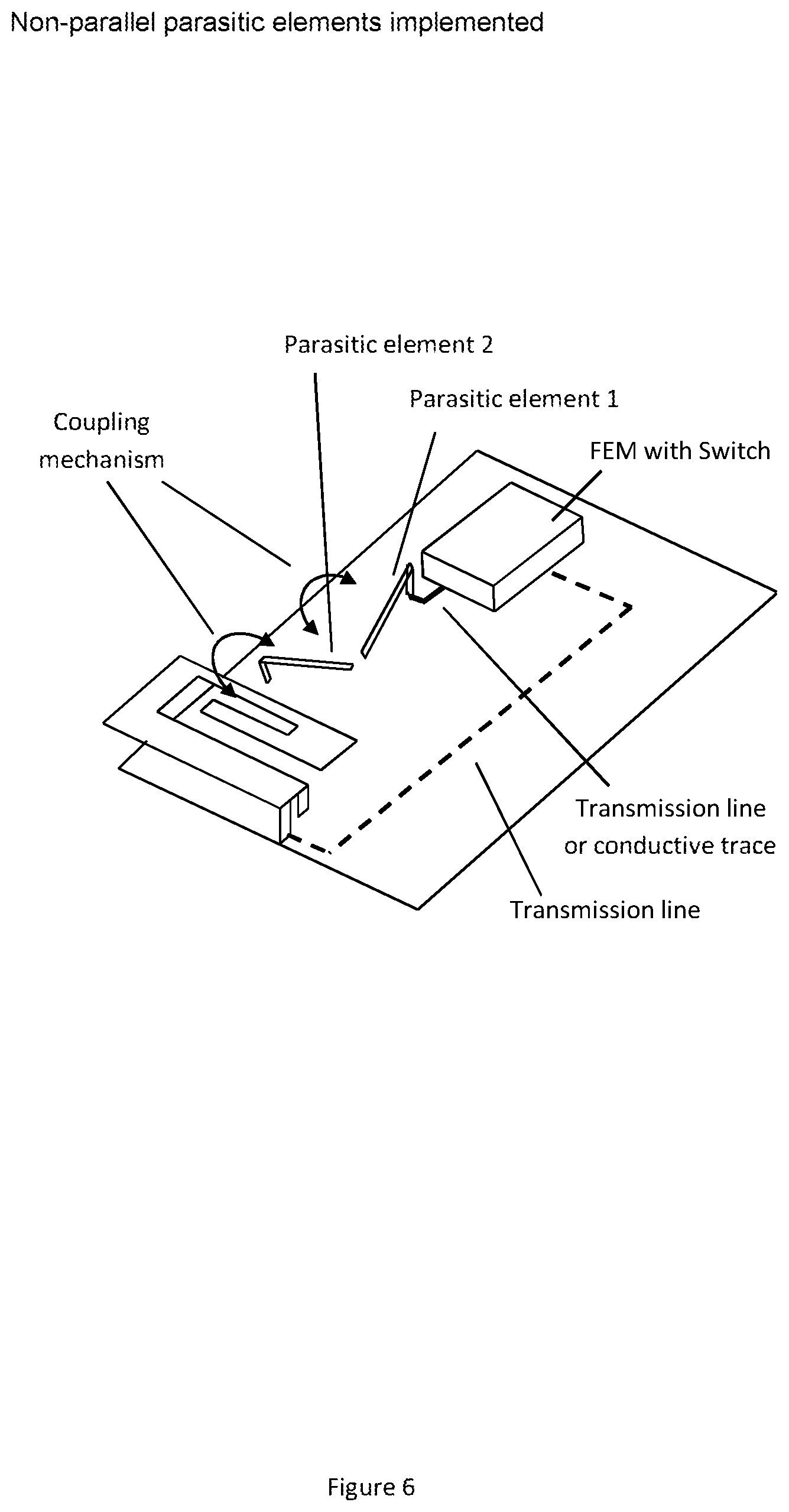 Patent US12592486 Figure 6 – Distributed control system for beam steering applications