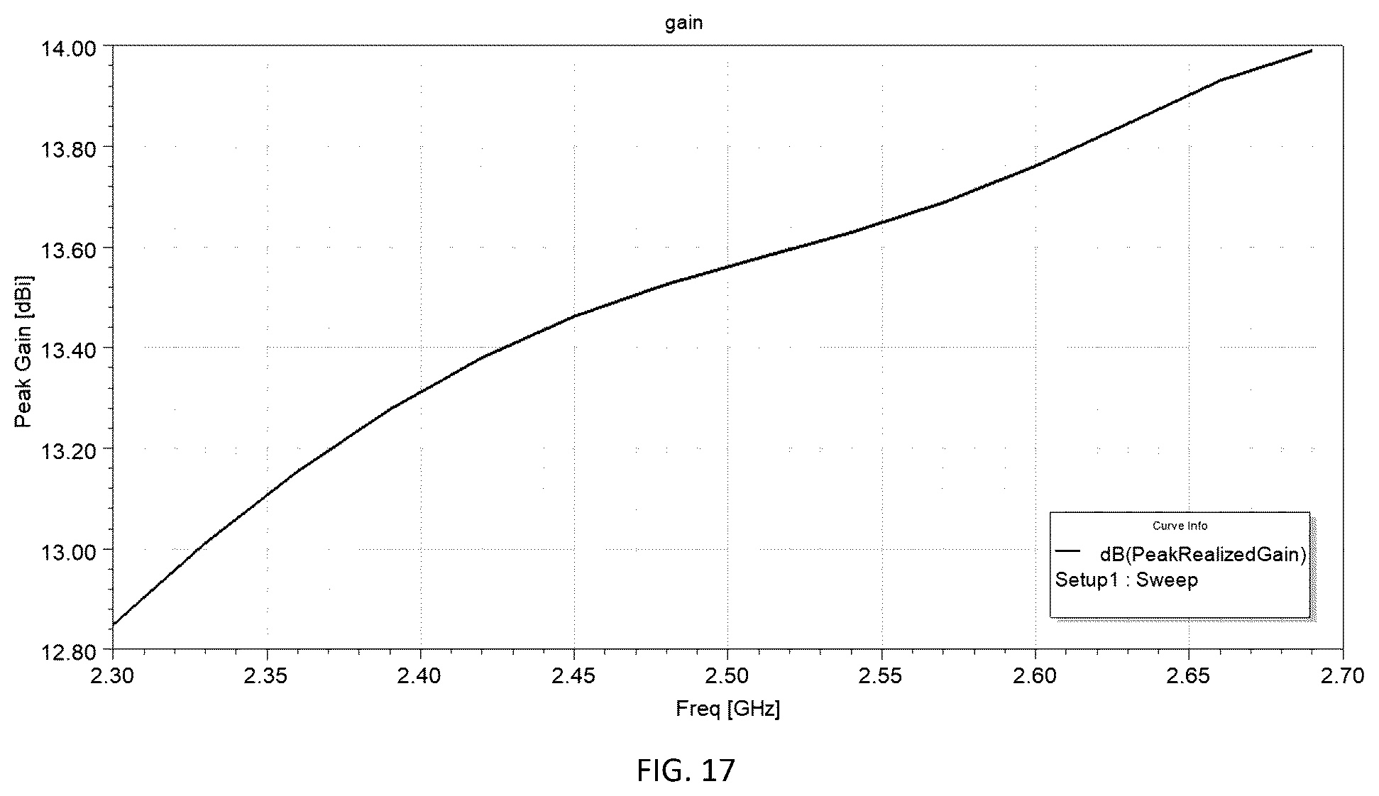 Patent US12592490 Figure 9 – Antenna and electronic device