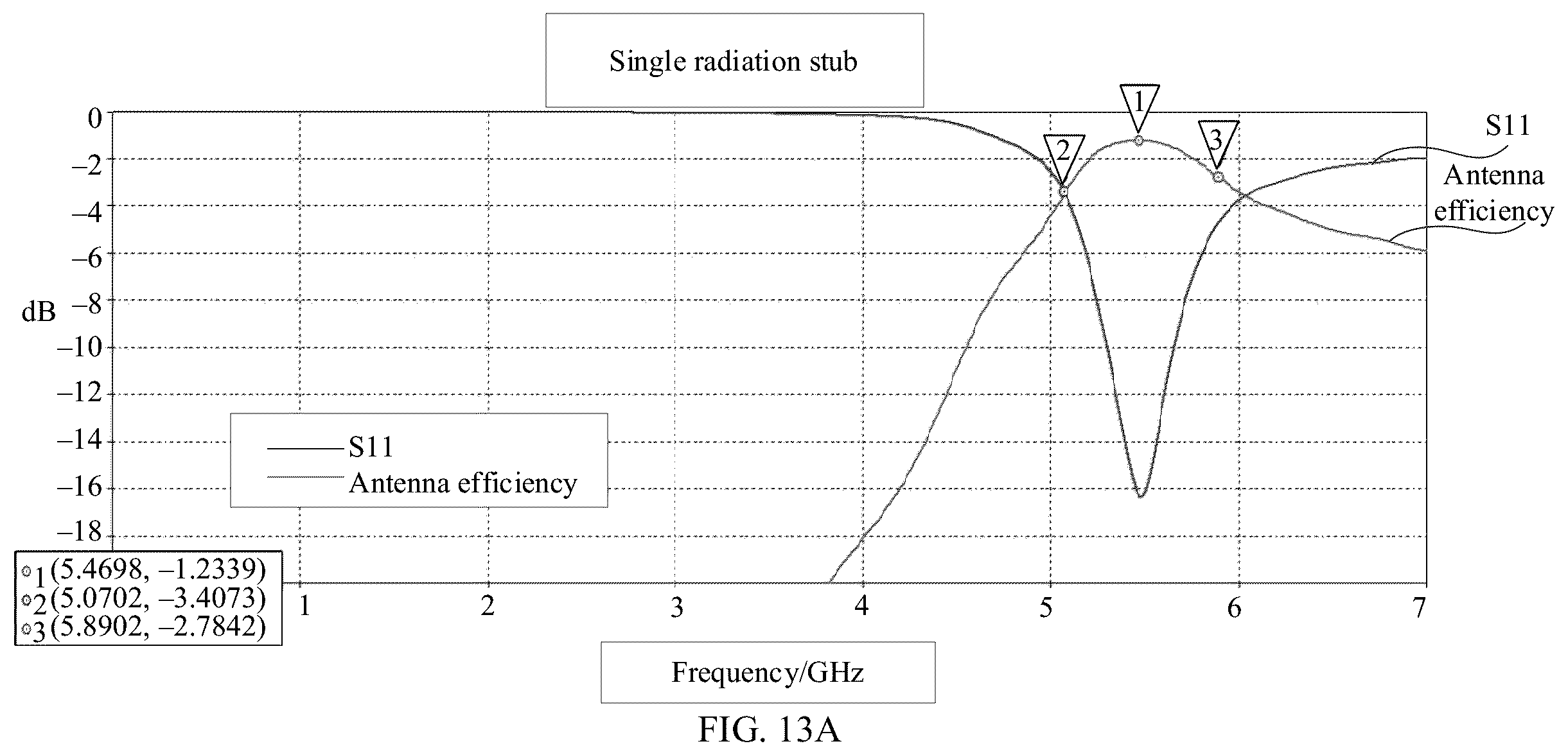 Patent US12592491 Figure 10 – Self-decoupling wideband antenna system and terminal device