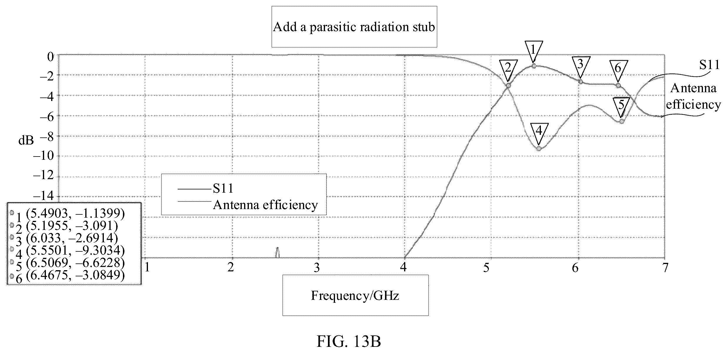 Patent US12592491 Figure 11 – Self-decoupling wideband antenna system and terminal device
