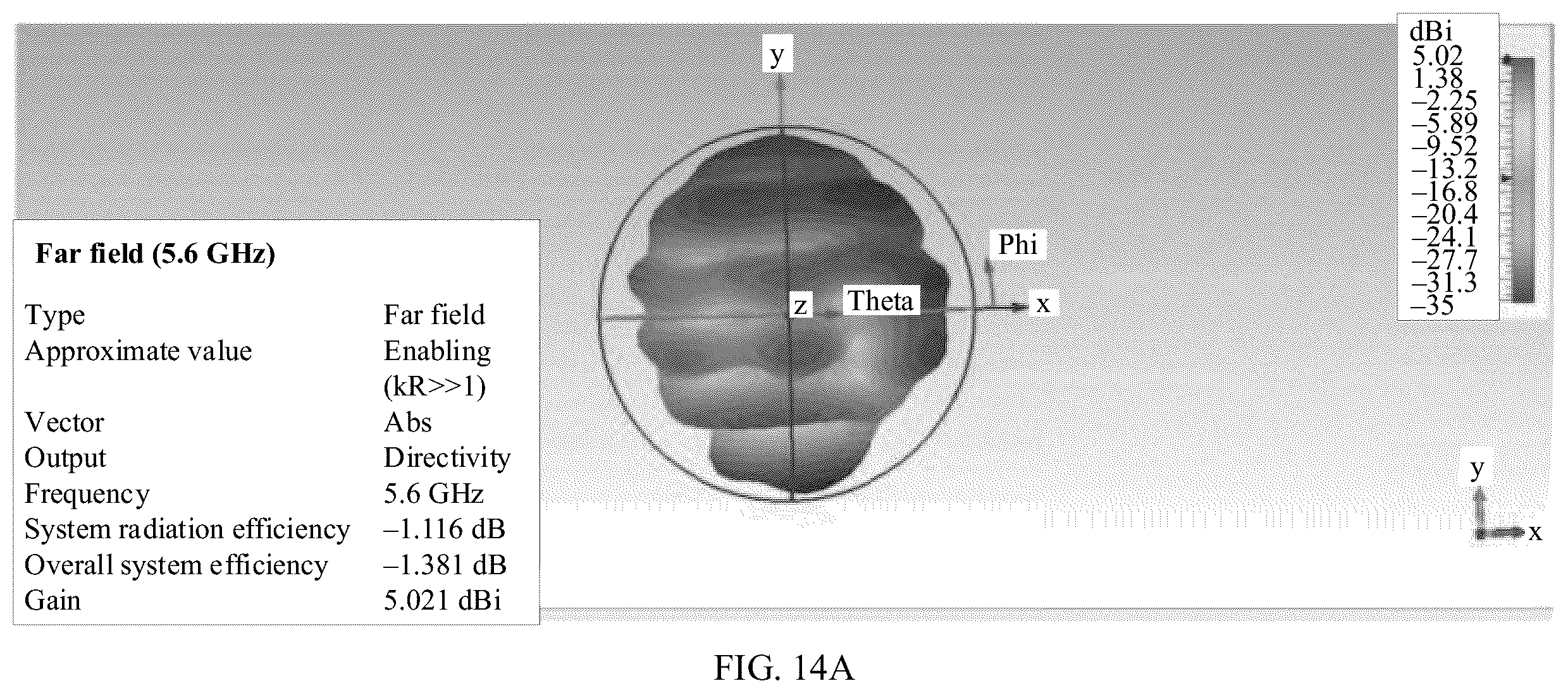 Patent US12592491 Figure 12 – Self-decoupling wideband antenna system and terminal device