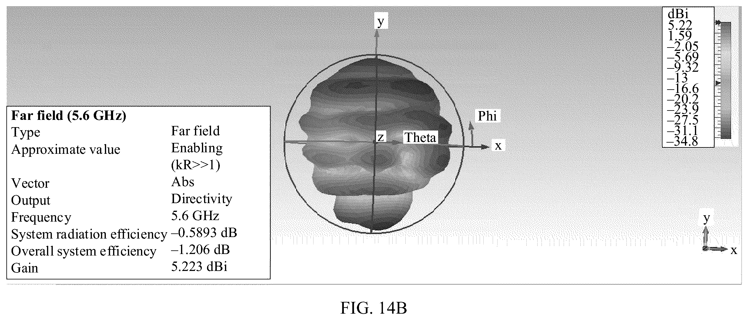 Patent US12592491 Figure 13 – Self-decoupling wideband antenna system and terminal device