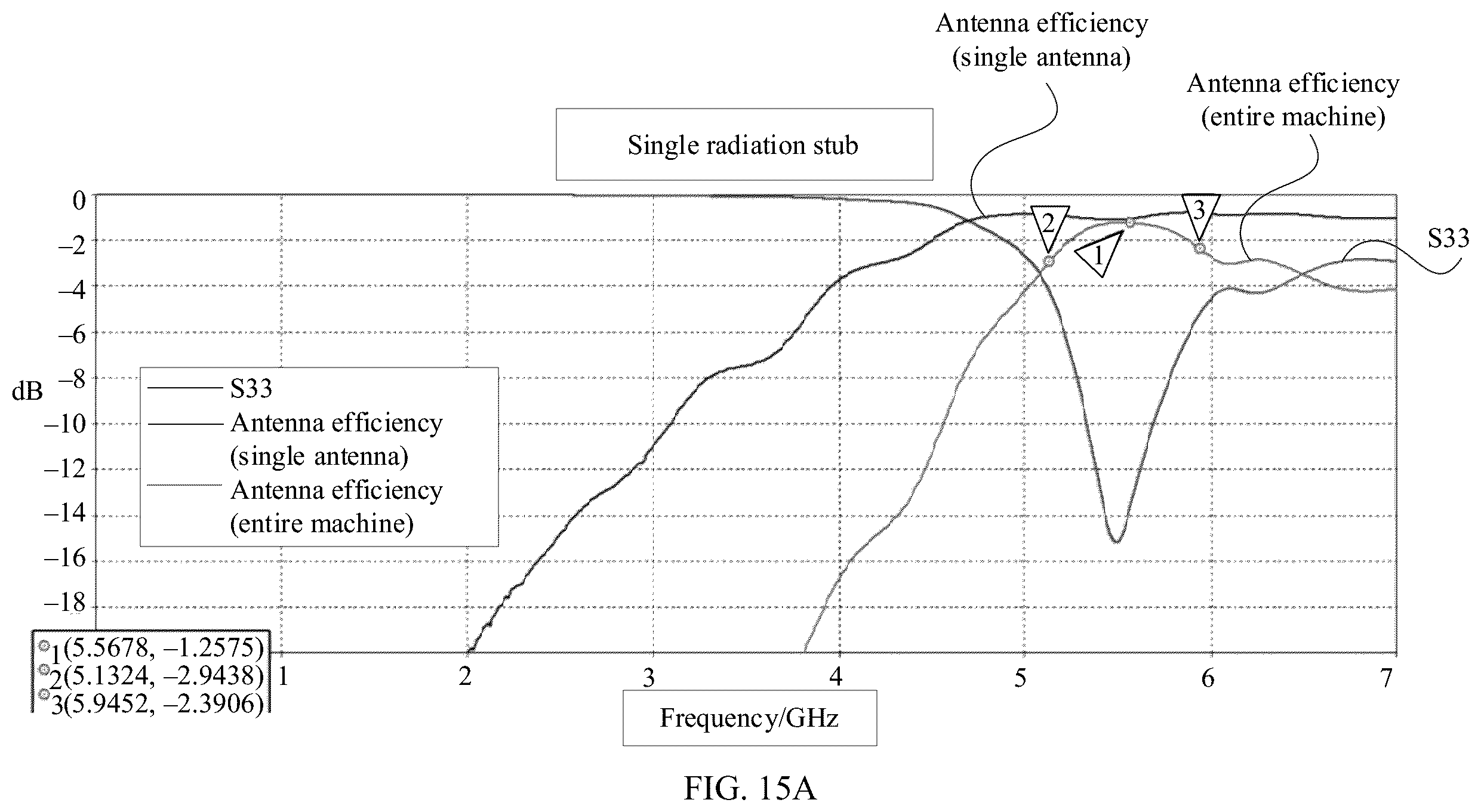 Patent US12592491 Figure 14 – Self-decoupling wideband antenna system and terminal device