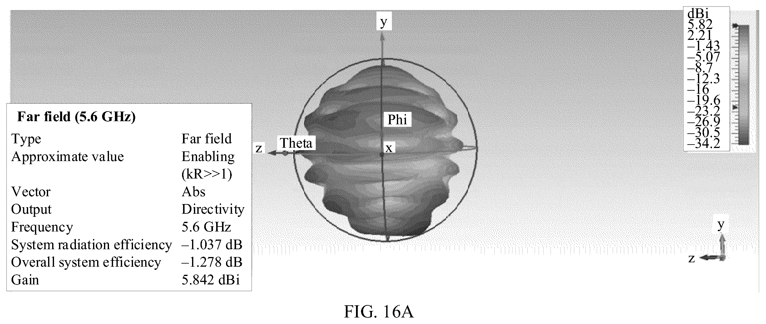 Patent US12592491 Figure 16 – Self-decoupling wideband antenna system and terminal device