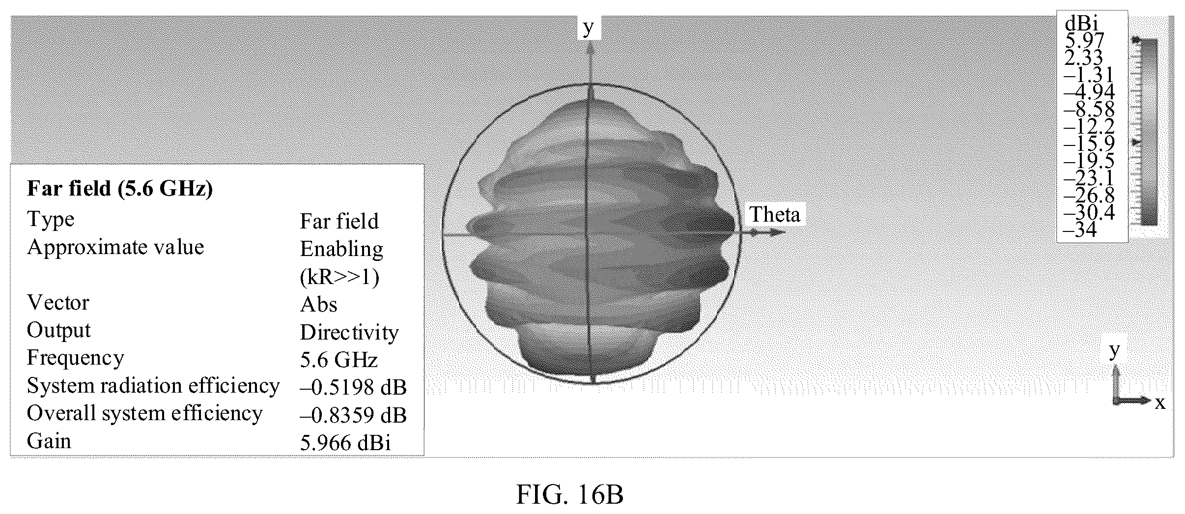 Patent US12592491 Figure 17 – Self-decoupling wideband antenna system and terminal device