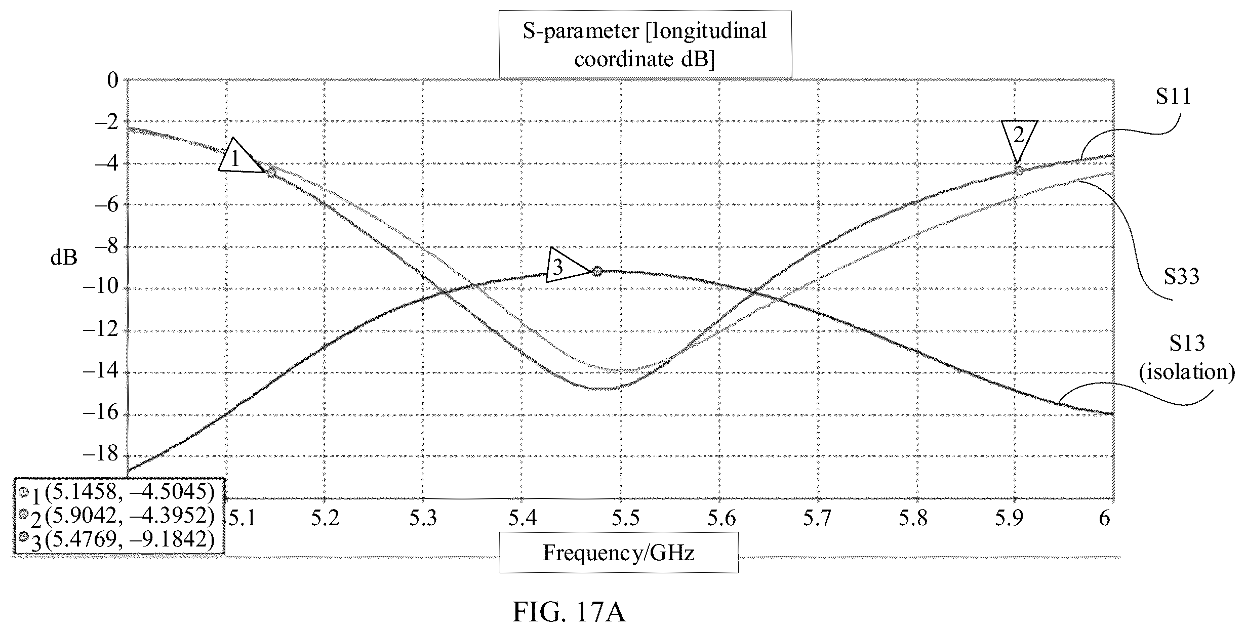 Patent US12592491 Figure 18 – Self-decoupling wideband antenna system and terminal device