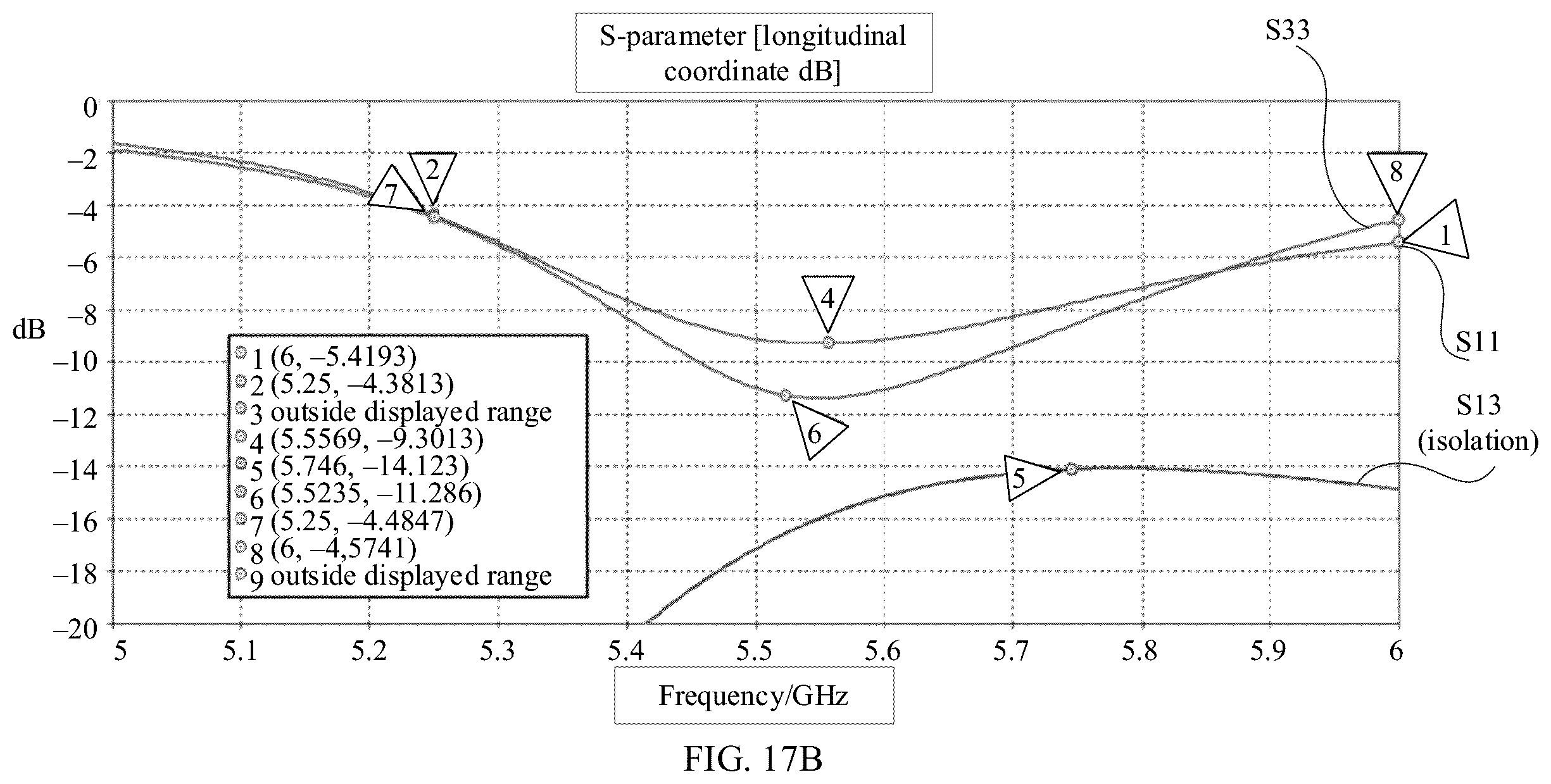 Patent US12592491 Figure 19 – Self-decoupling wideband antenna system and terminal device