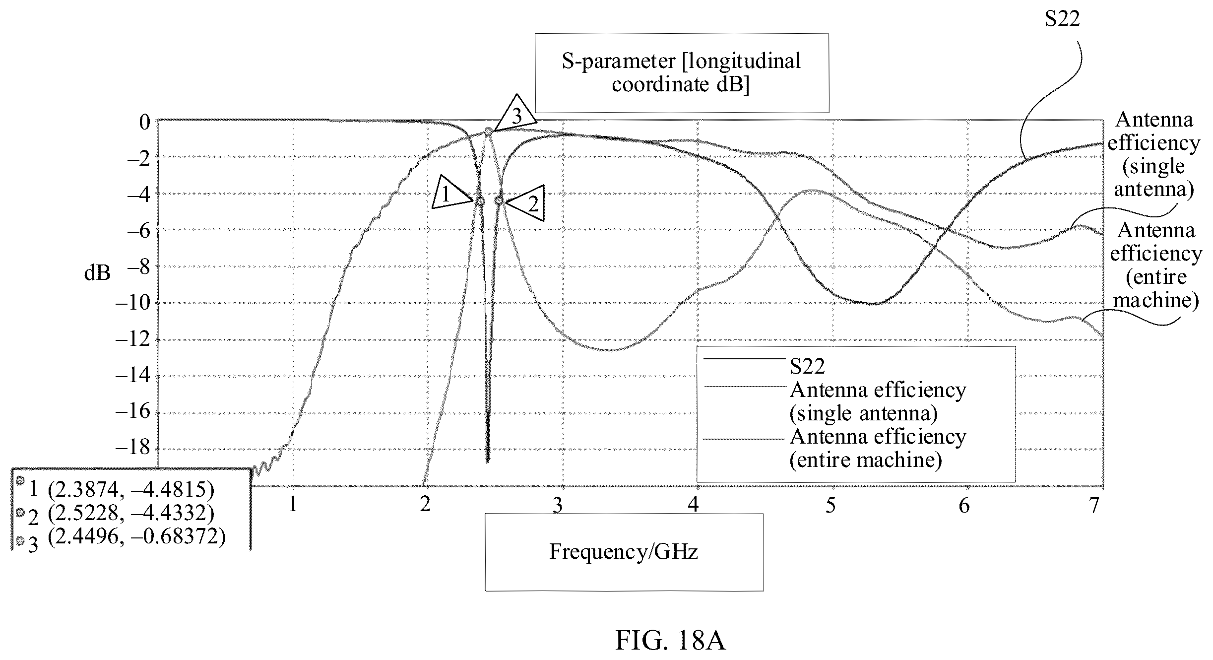 Patent US12592491 Figure 20 – Self-decoupling wideband antenna system and terminal device