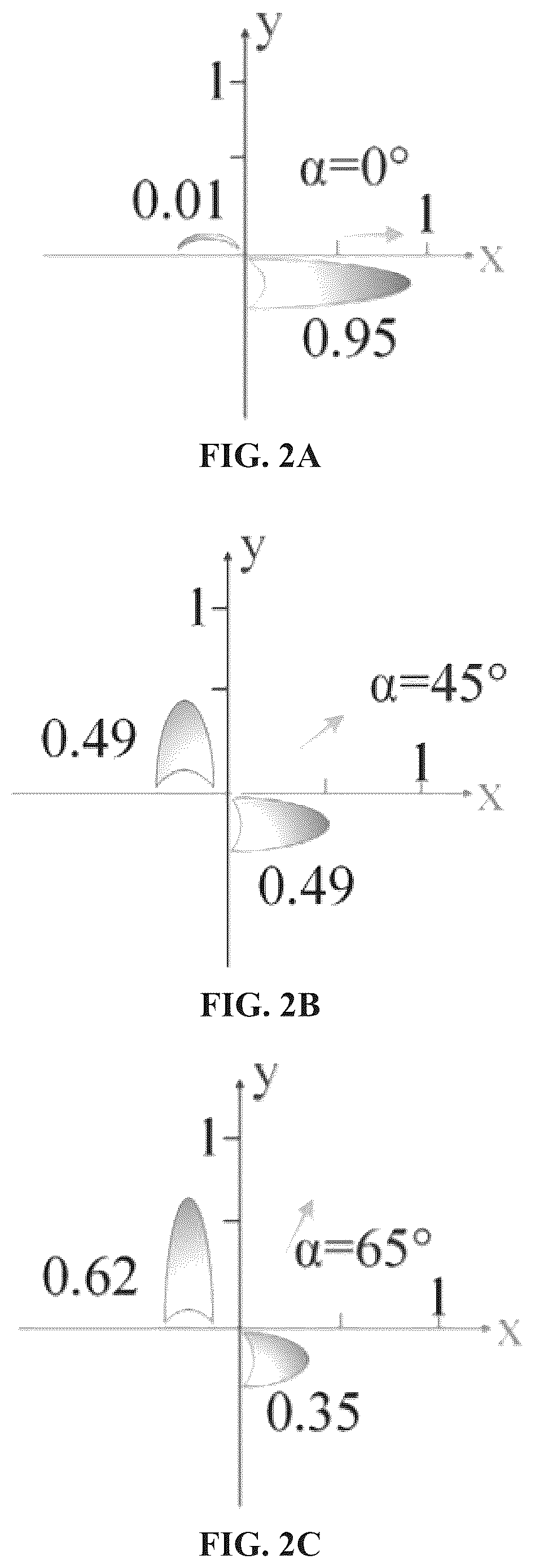 Patent US12592493 Figure 2 – Metasurface unit and antenna