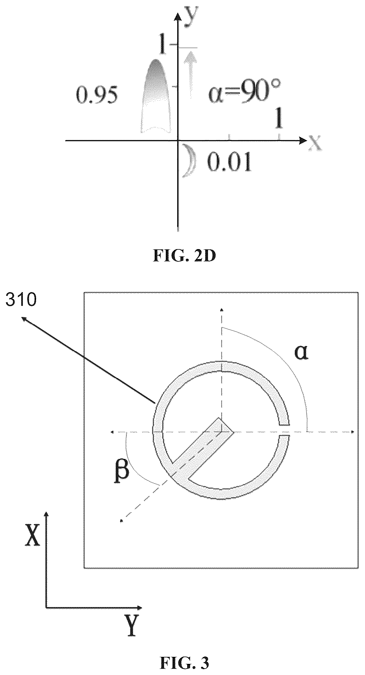 Patent US12592493 Figure 3 – Metasurface unit and antenna