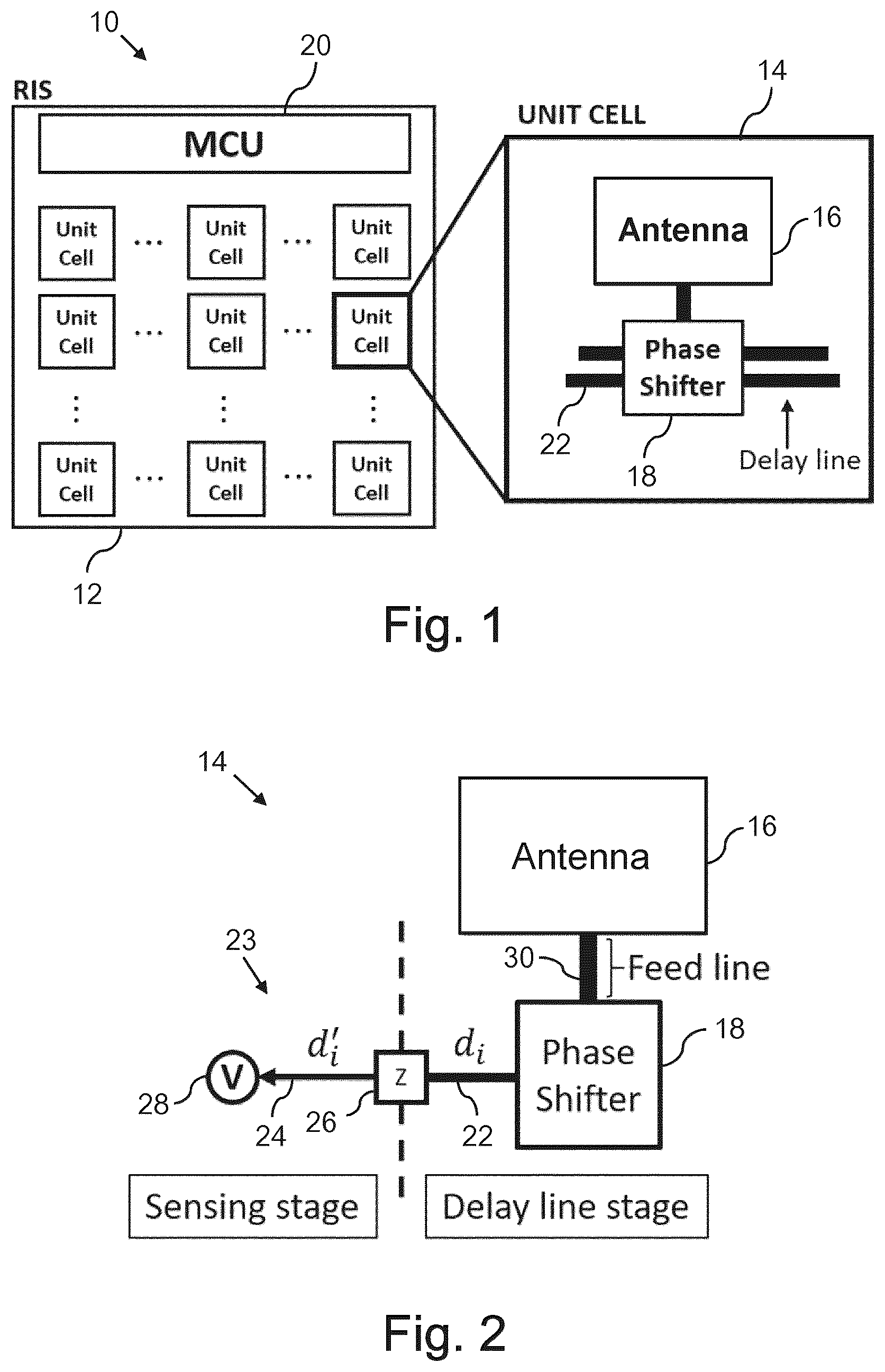 Patent US12592494 Figure 1 – Reconfigurable intelligent surface, RIS, with sensing capabilities and method for operating the same