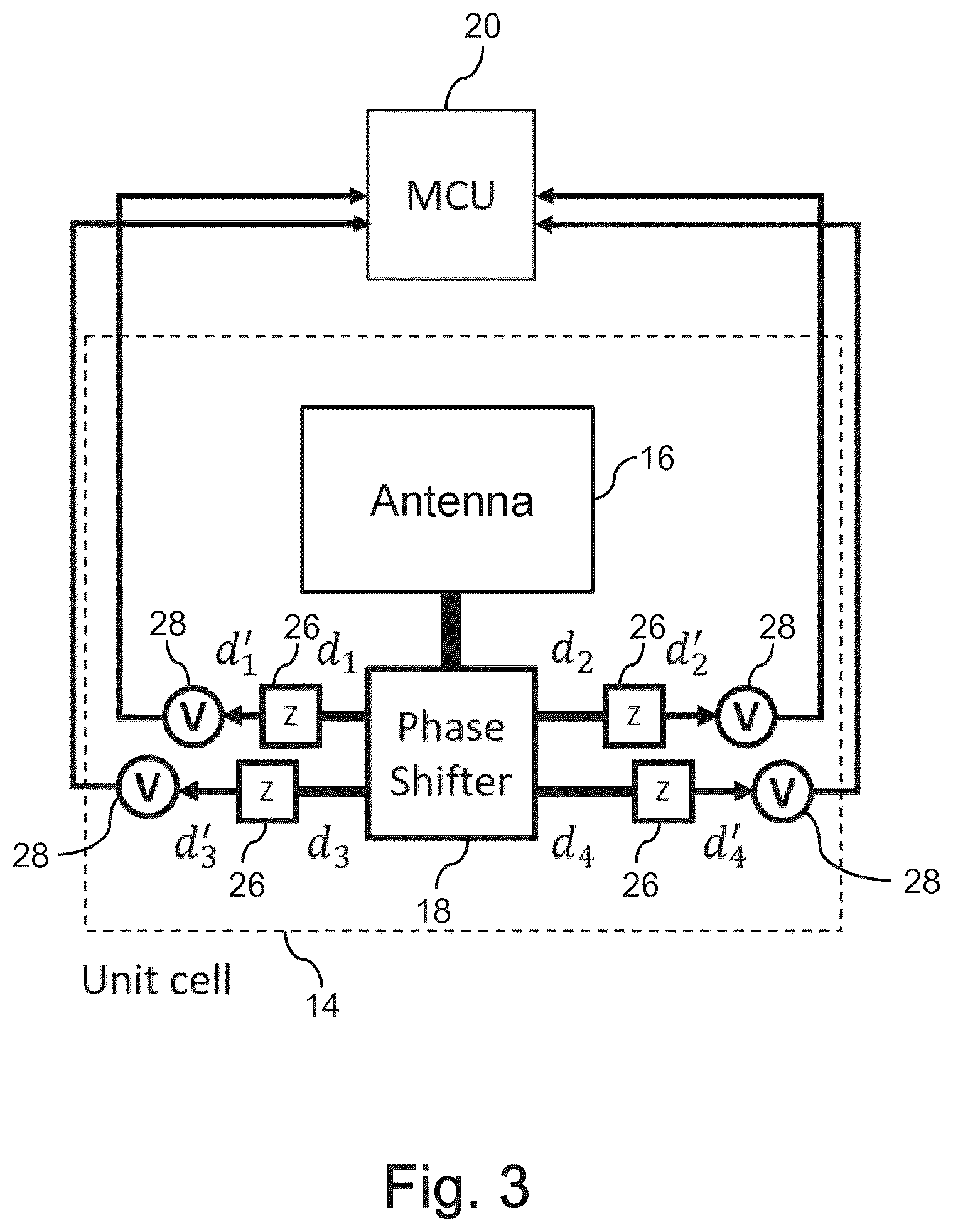 Patent US12592494 Figure 2 – Reconfigurable intelligent surface, RIS, with sensing capabilities and method for operating the same