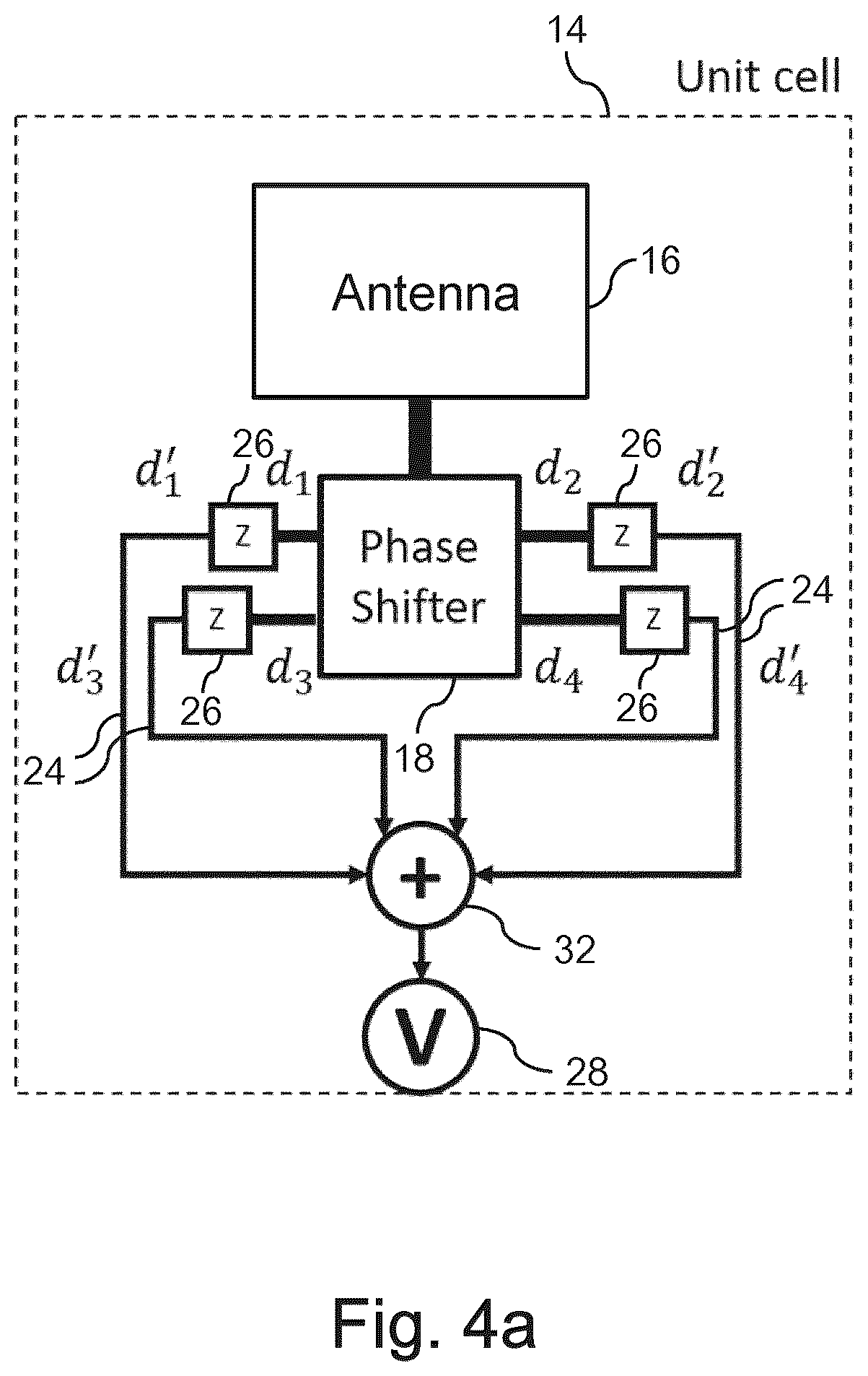 Patent US12592494 Figure 3 – Reconfigurable intelligent surface, RIS, with sensing capabilities and method for operating the same