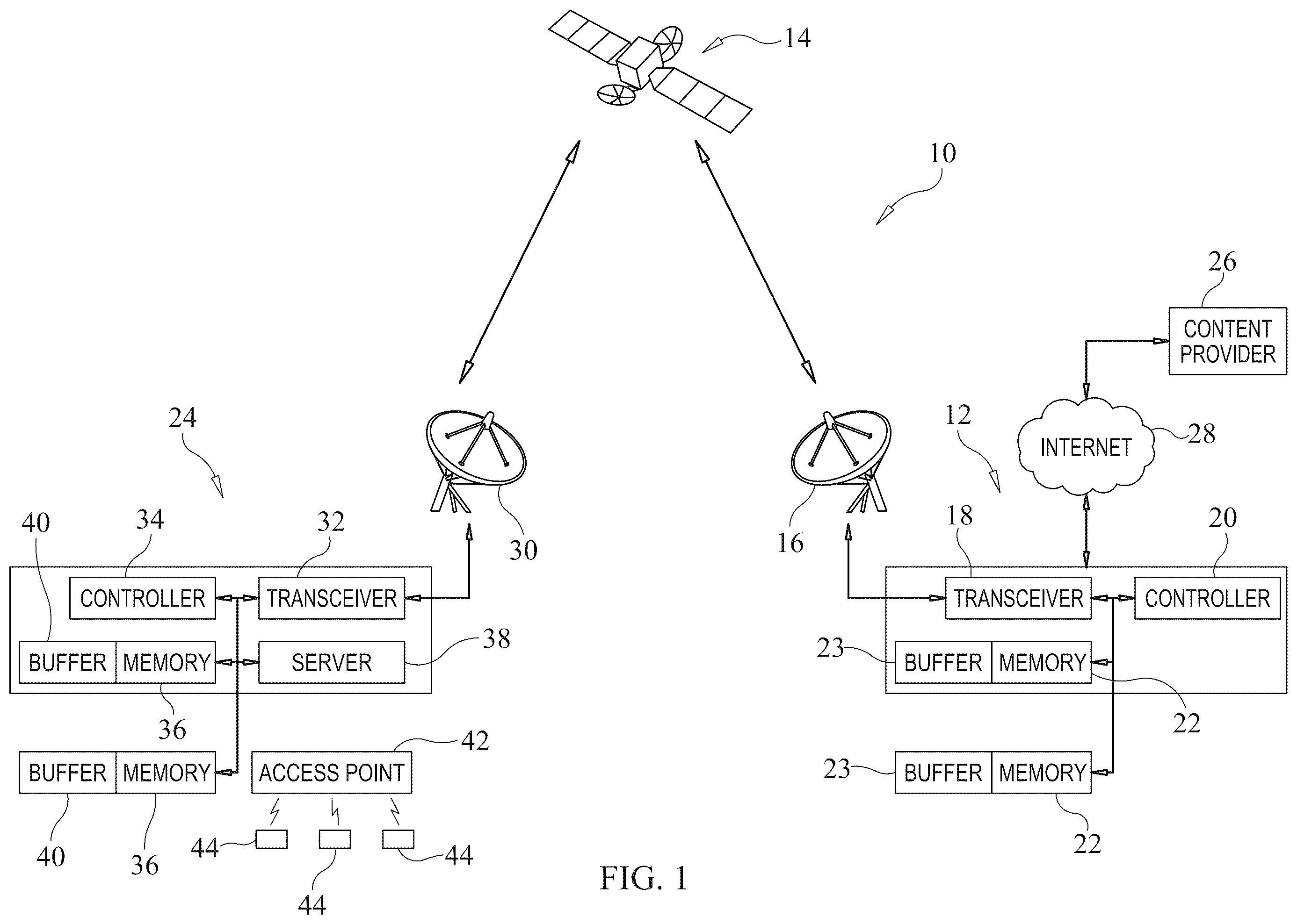 Patent US12592495 — Systems and methods for mitigating interference from satellite gateway antenna — Figure 1