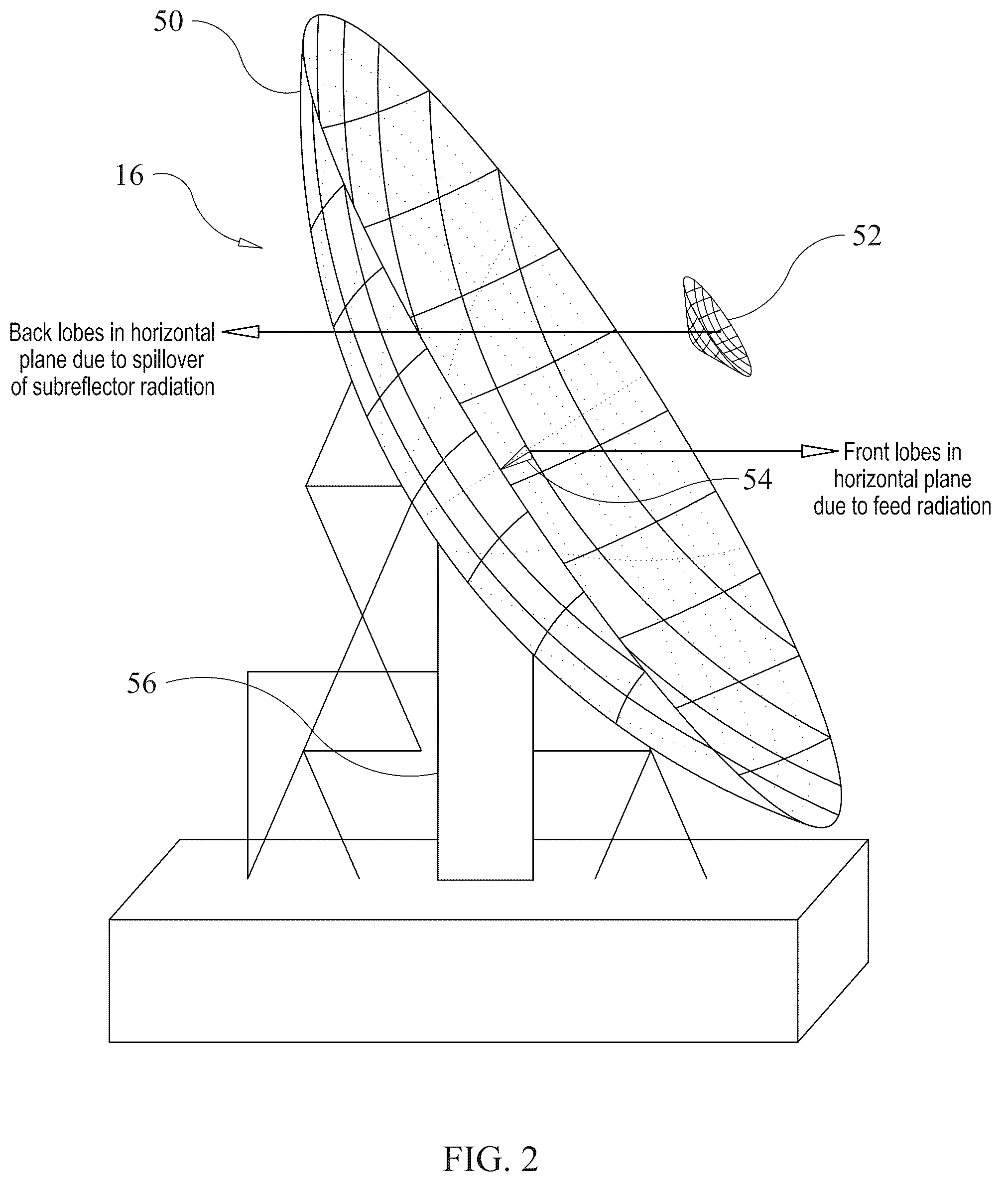 Patent US12592495 Figure 2 – Systems and methods for mitigating interference from satellite gateway antenna